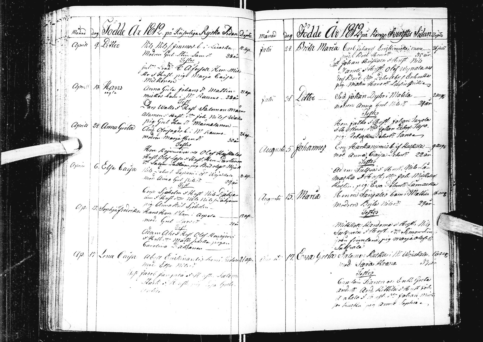 [ ../kirjat/Kirkonkirjat/alatornio/syntyneet_1800-1813_ik209/kuvat/251.jpg ]
