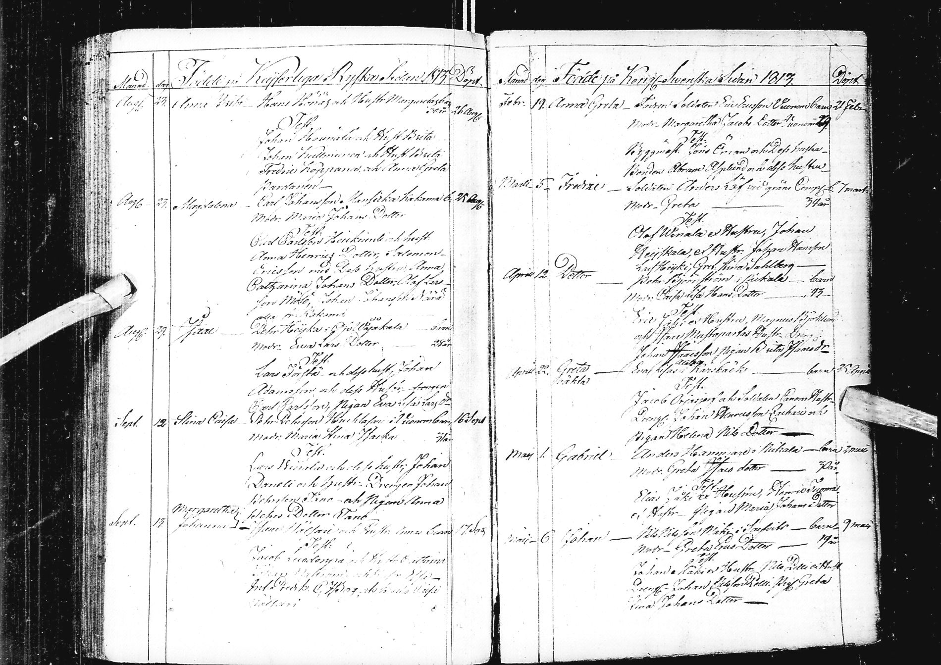 [ ../kirjat/Kirkonkirjat/alatornio/syntyneet_1800-1813_ik209/kuvat/277.jpg ]