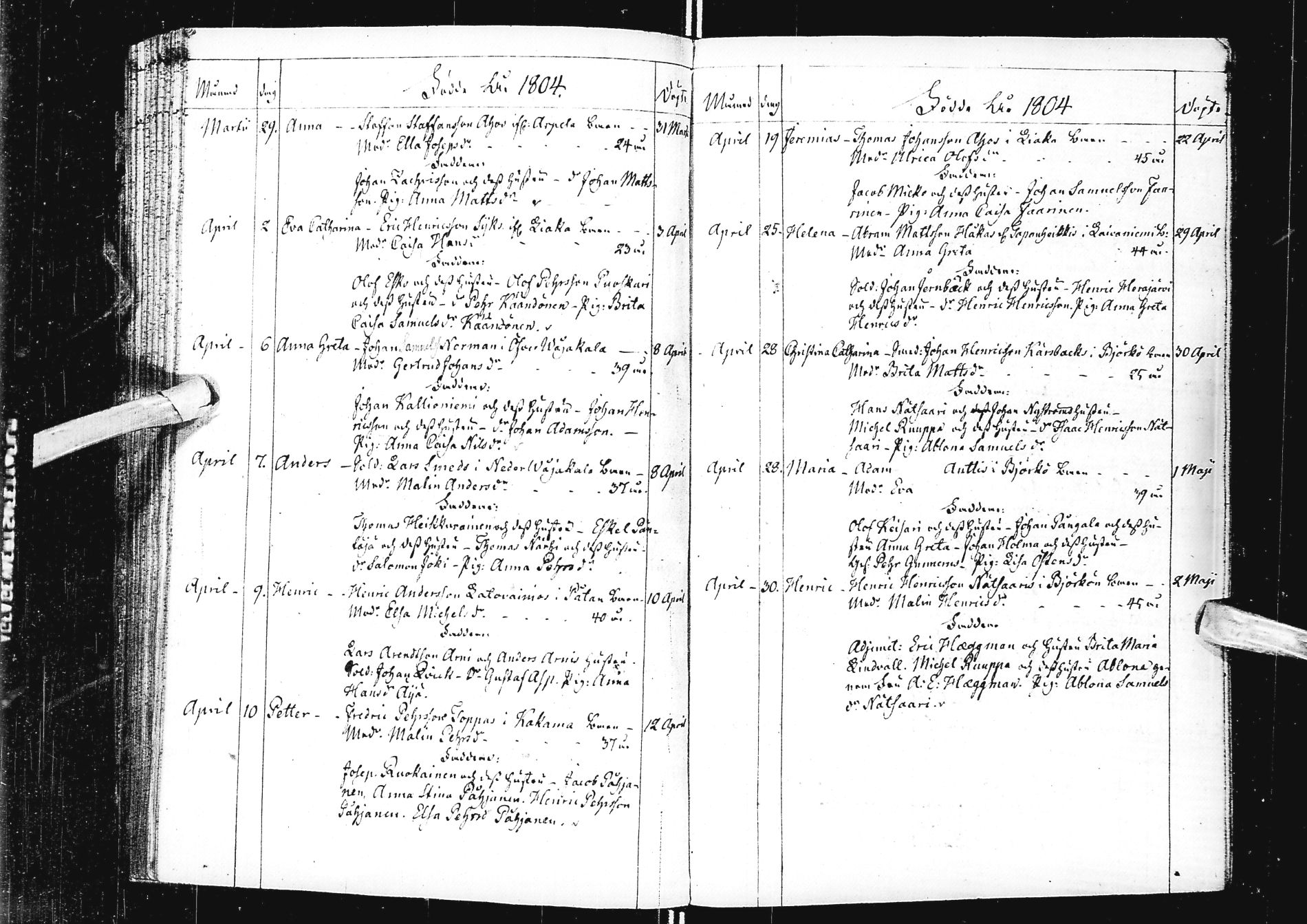 [ ../kirjat/Kirkonkirjat/alatornio/syntyneet_1800-1813_ik209/kuvat/82.jpg ]