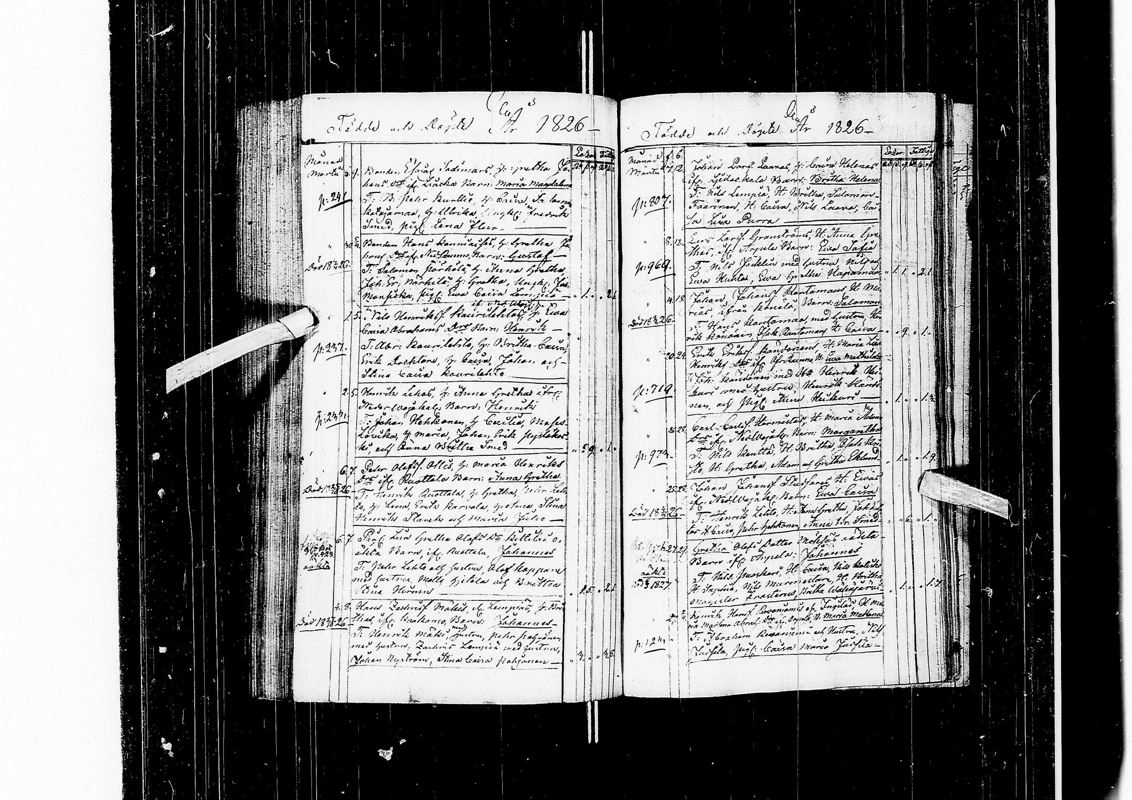 [ ../kirjat/Kirkonkirjat/alatornio/syntyneet_1814-1827_ik209-210/kuvat/248.jpg ]