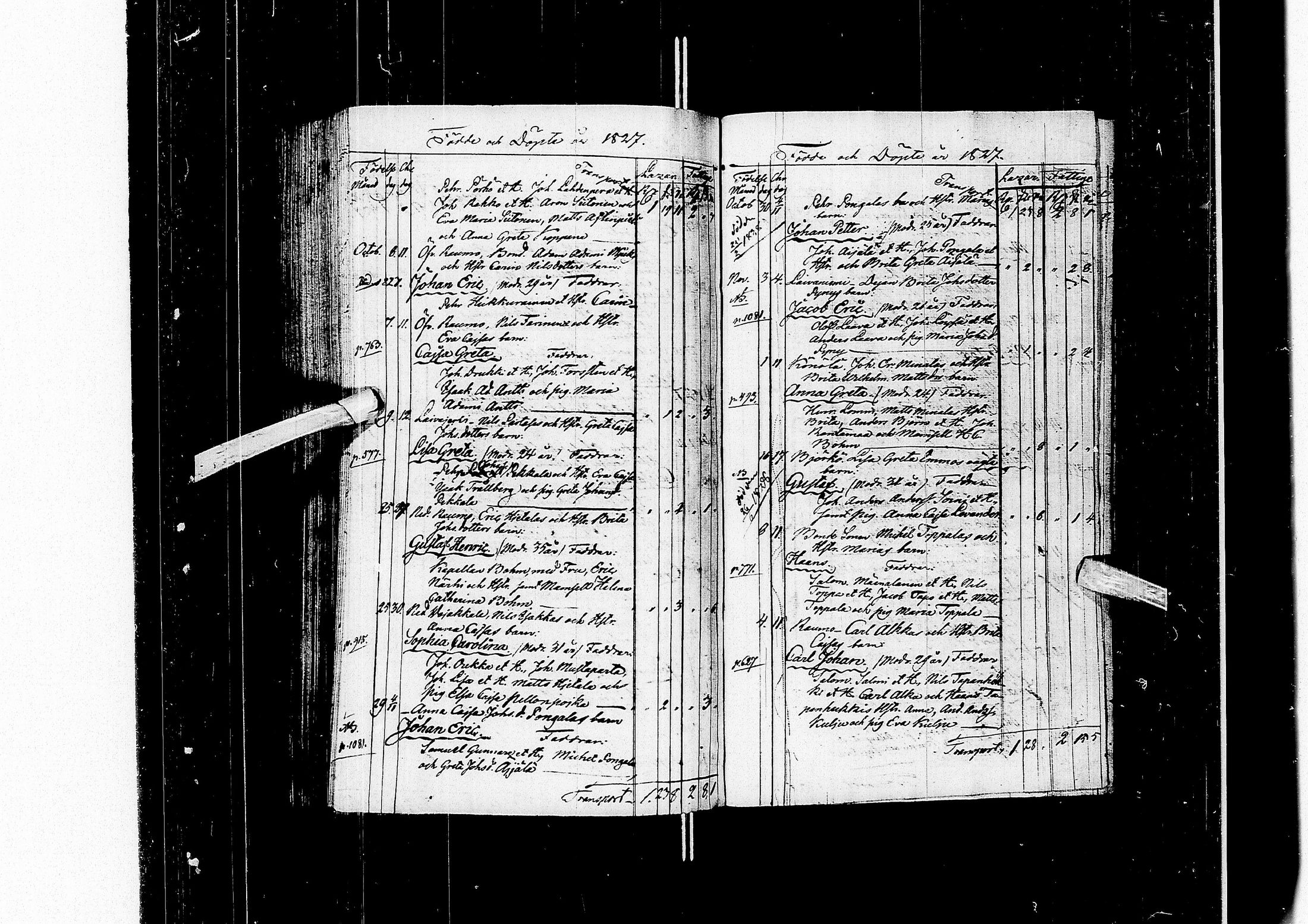 [ ../kirjat/Kirkonkirjat/alatornio/syntyneet_1814-1827_ik209-210/kuvat/274.jpg ]