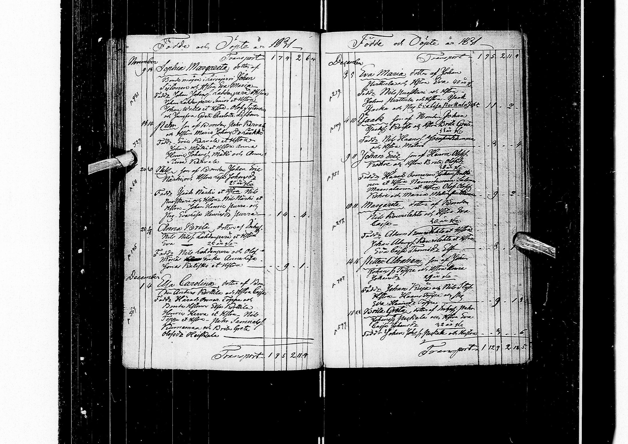 [ ../kirjat/Kirkonkirjat/alatornio/syntyneet_1828-1843_ik210/kuvat/52.jpg ]