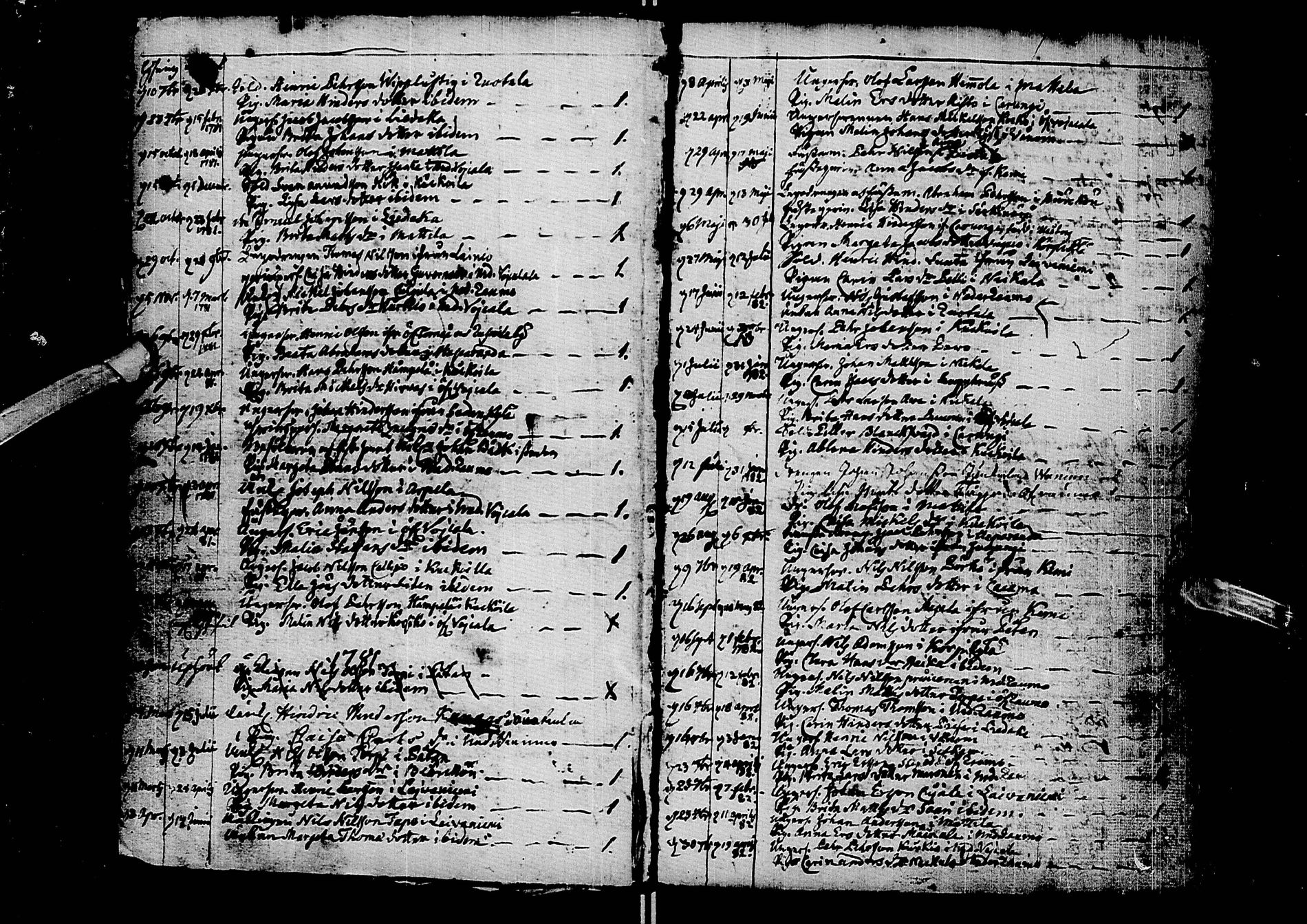 [ ../kirjat/Kirkonkirjat/alatornio/vihityt_1770-1813_ik211/kuvat/11.jpg ]
