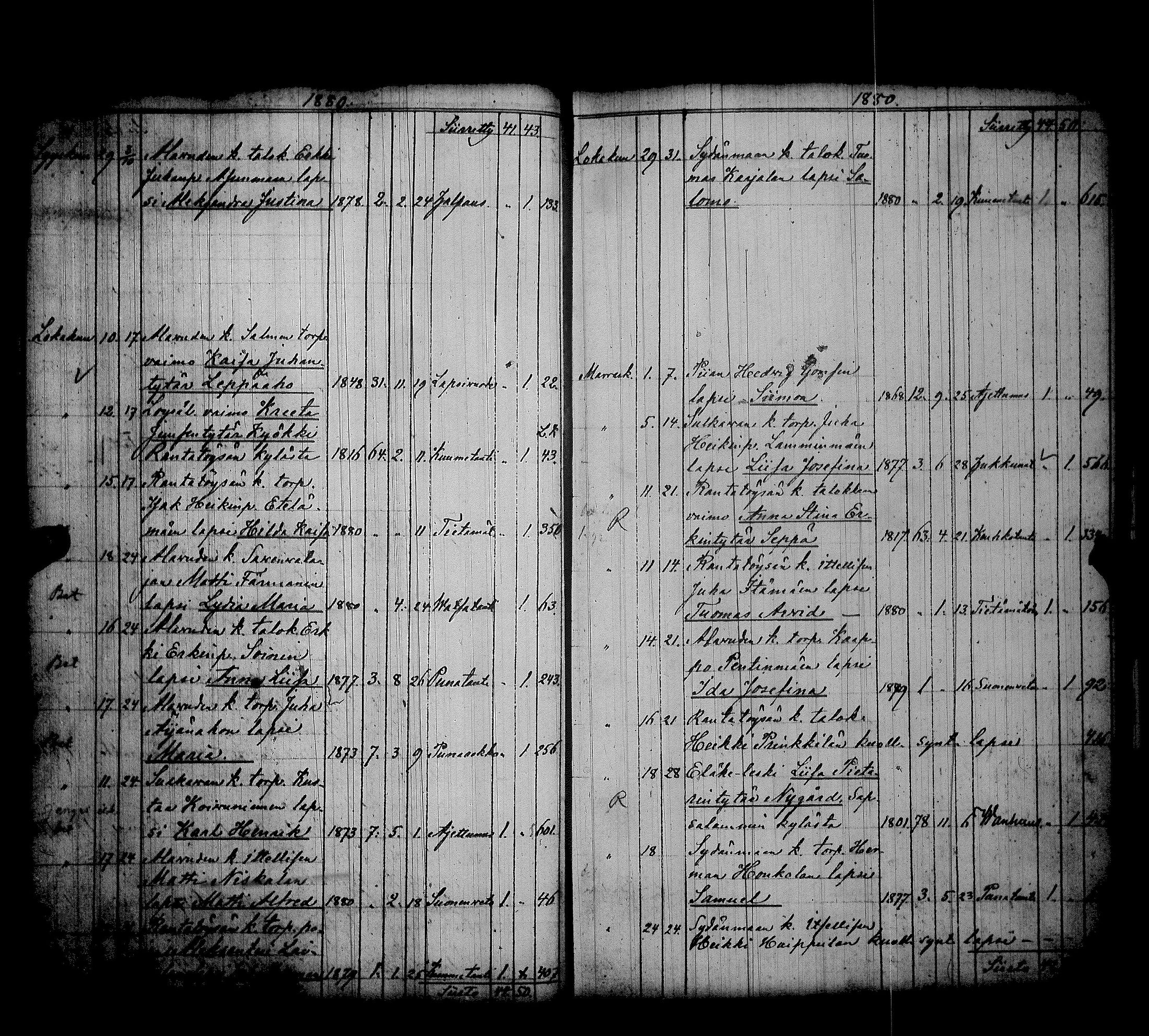 [ ../kirjat/Kirkonkirjat/alavus/kuolleet_1838-1883_uk319/kuvat/108.jpg ]