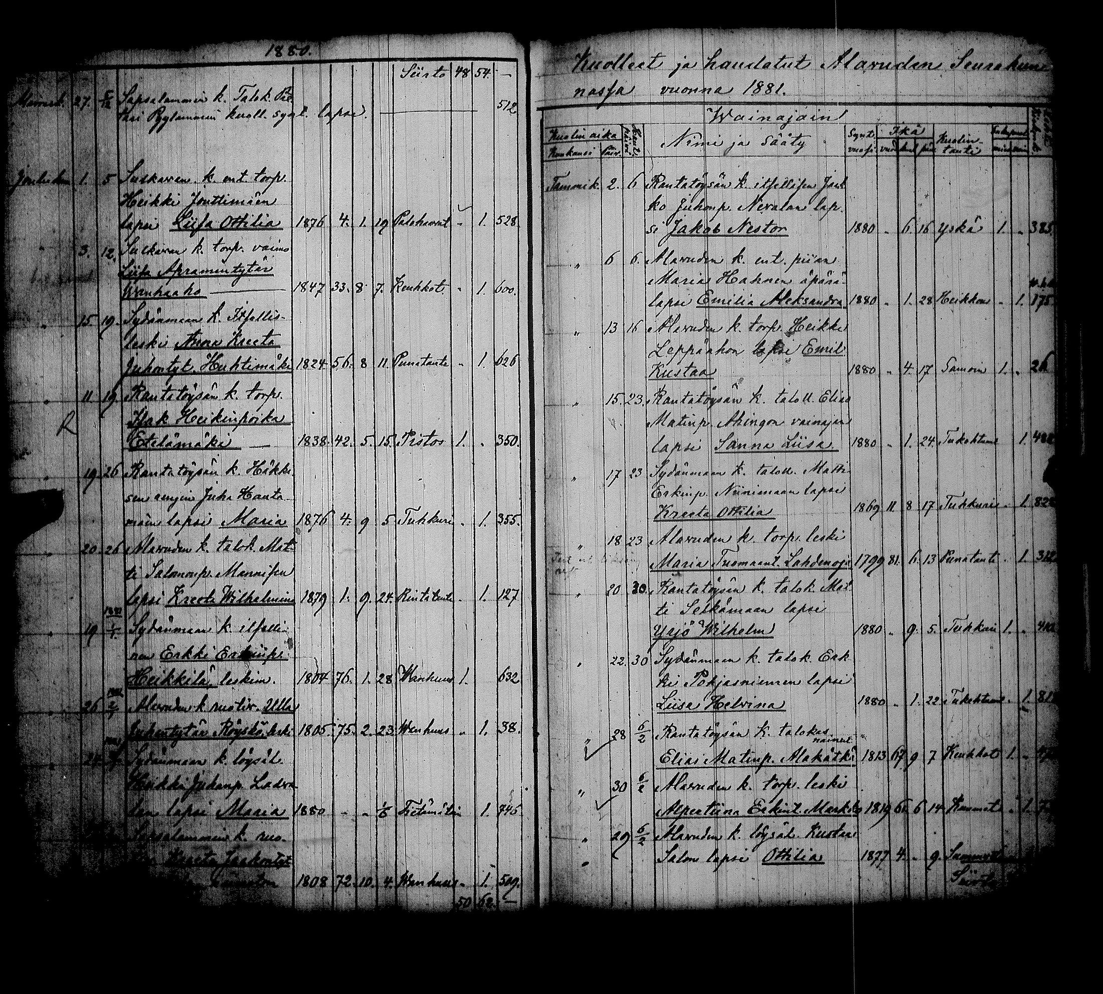 [ ../kirjat/Kirkonkirjat/alavus/kuolleet_1838-1883_uk319/kuvat/109.jpg ]