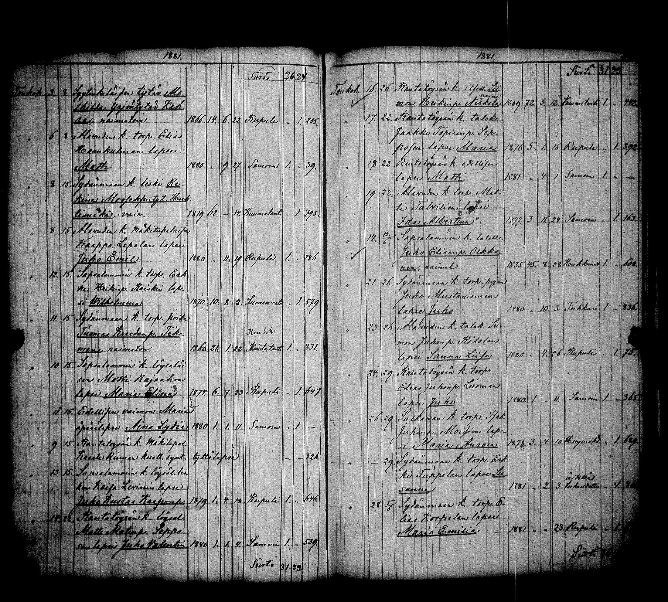[ ../kirjat/Kirkonkirjat/alavus/kuolleet_1838-1883_uk319/kuvat/112.jpg ]