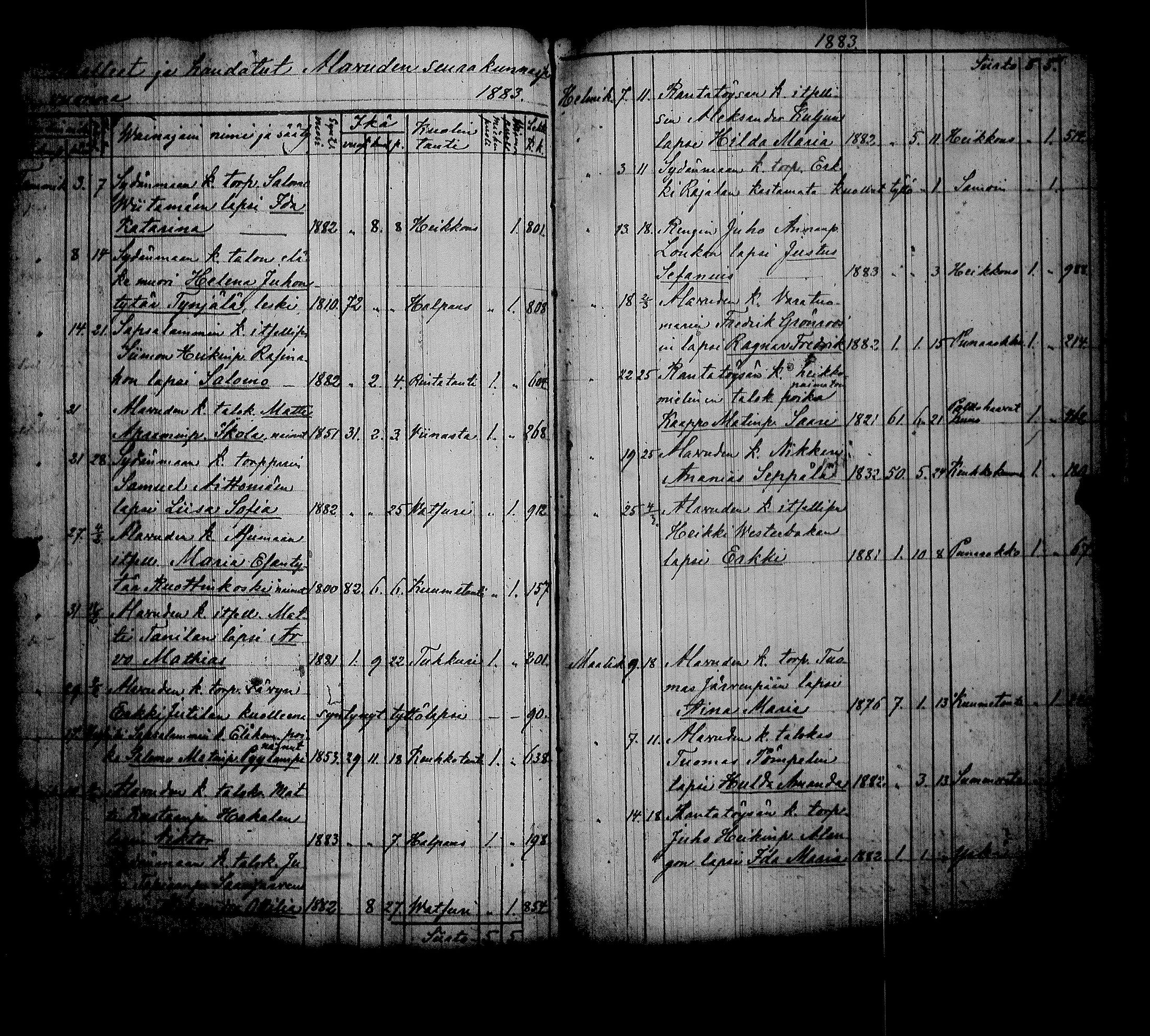 [ ../kirjat/Kirkonkirjat/alavus/kuolleet_1838-1883_uk319/kuvat/125.jpg ]