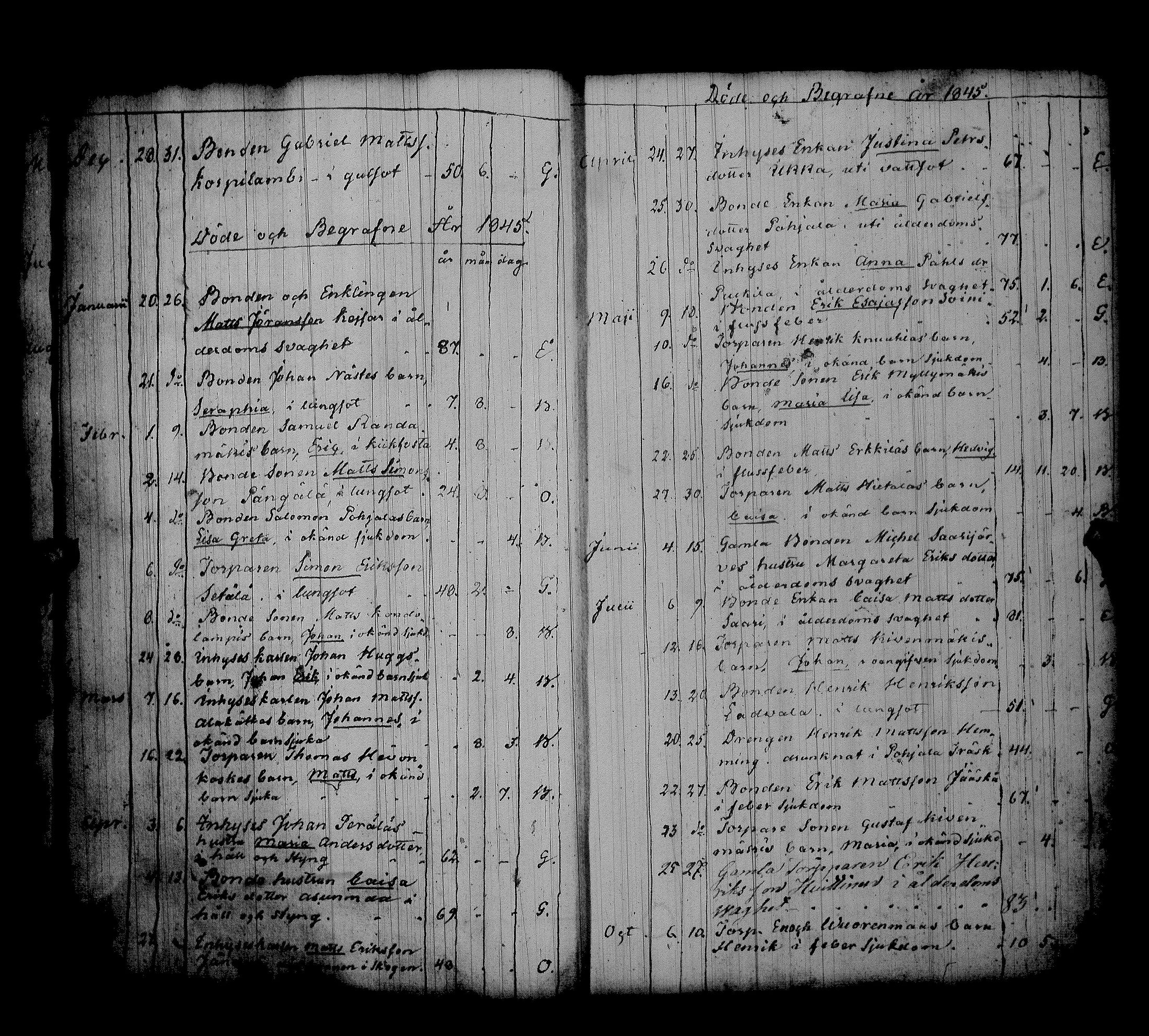 [ ../kirjat/Kirkonkirjat/alavus/kuolleet_1838-1883_uk319/kuvat/16.jpg ]