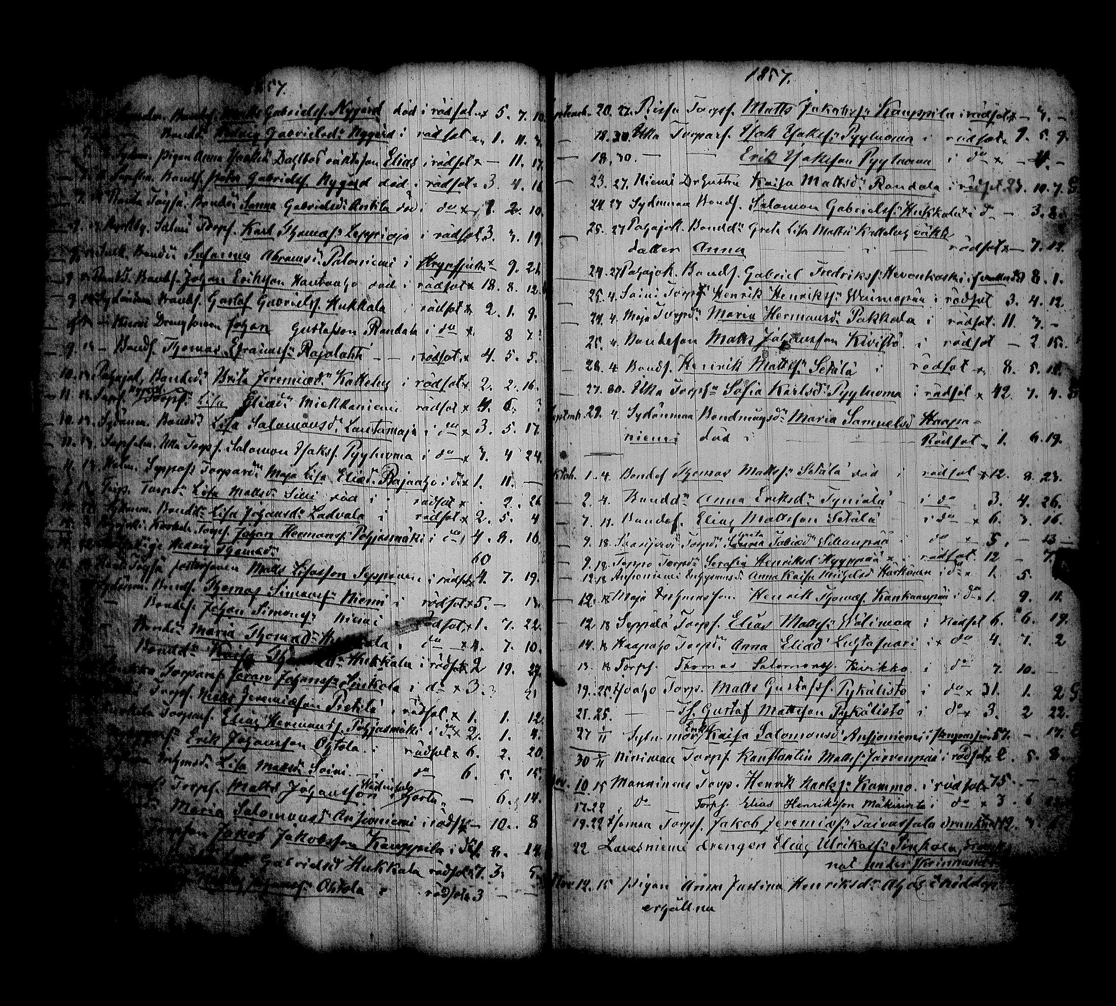 [ ../kirjat/Kirkonkirjat/alavus/kuolleet_1838-1883_uk319/kuvat/38.jpg ]