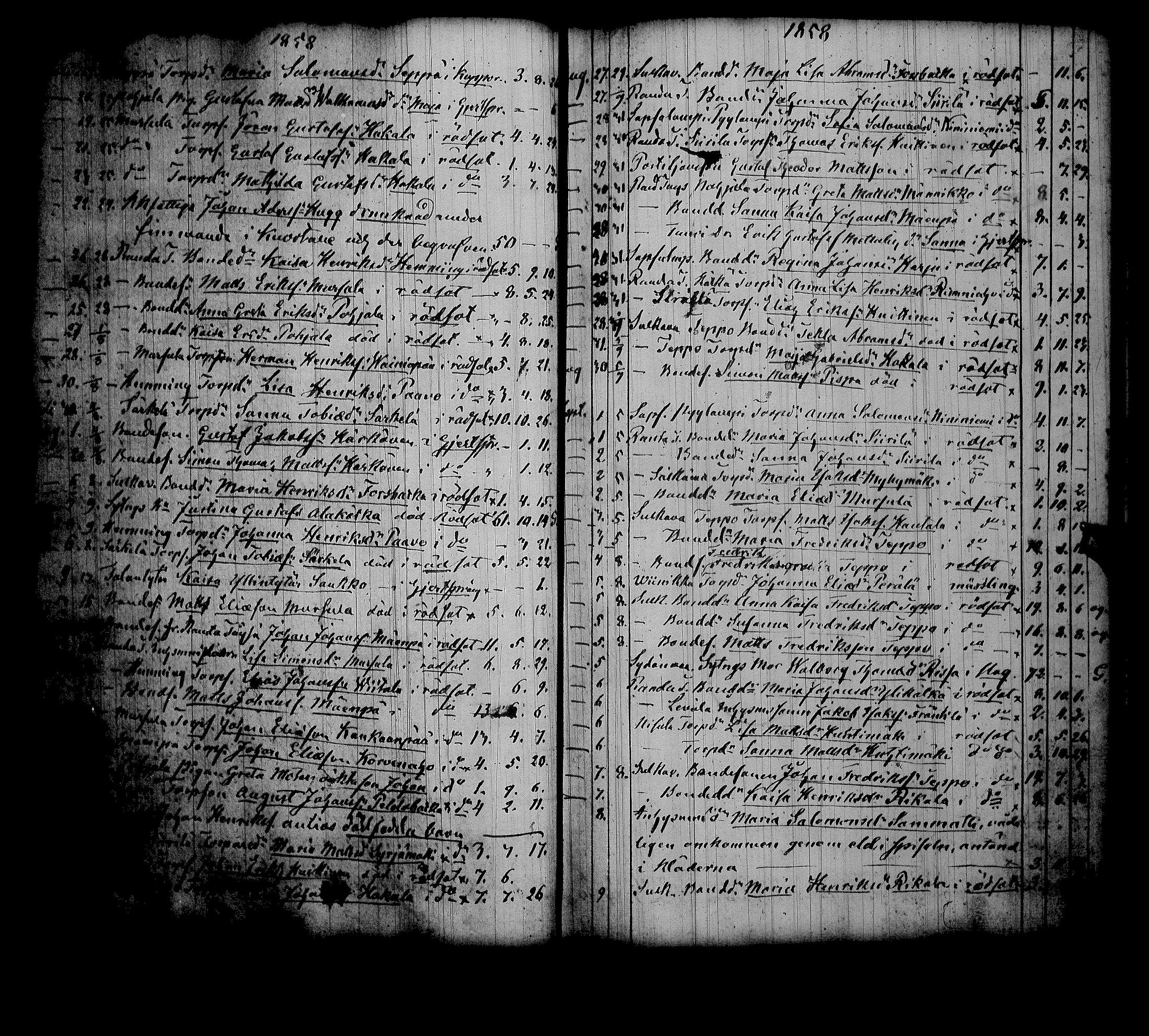[ ../kirjat/Kirkonkirjat/alavus/kuolleet_1838-1883_uk319/kuvat/40.jpg ]