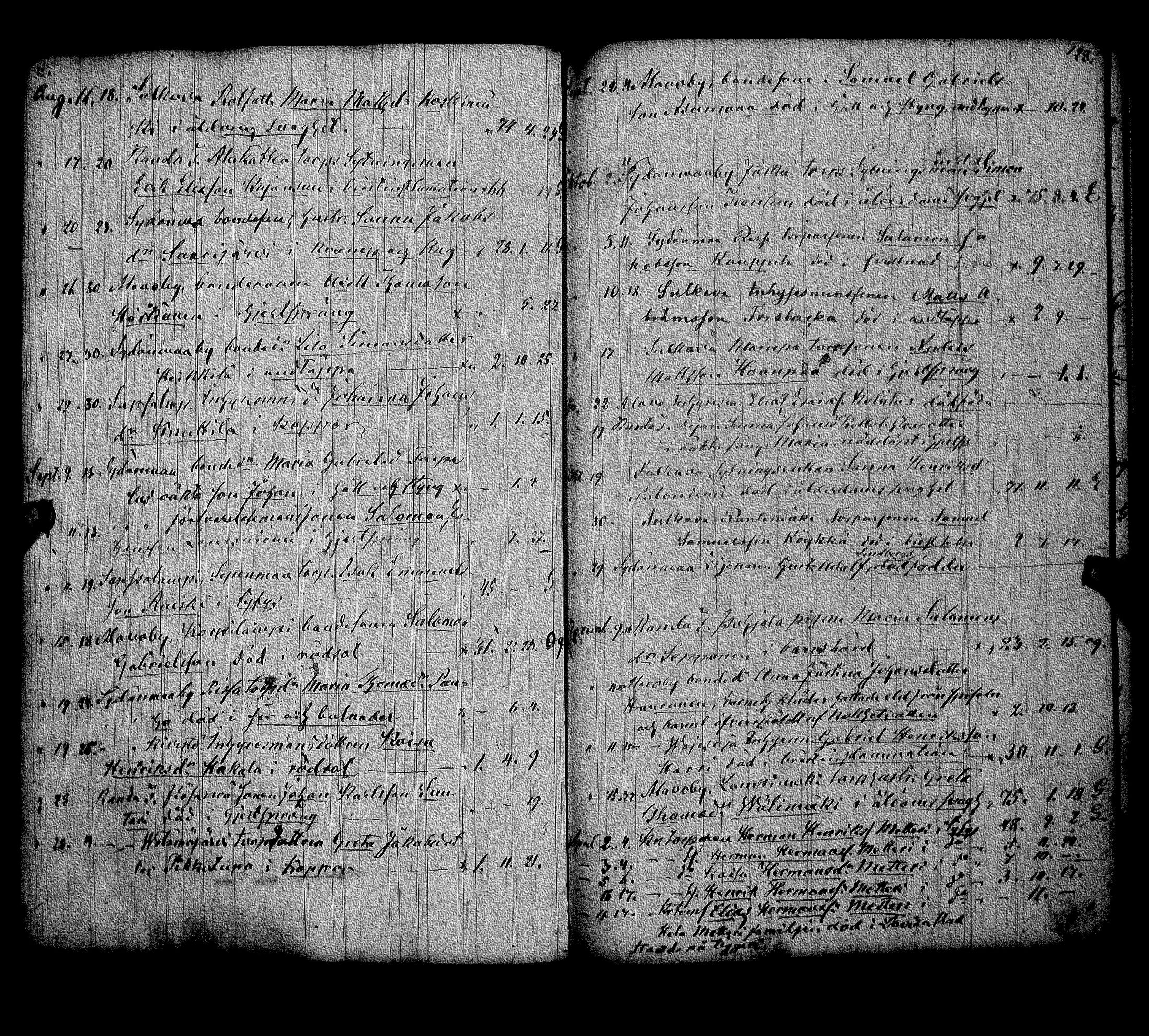 [ ../kirjat/Kirkonkirjat/alavus/kuolleet_1838-1883_uk319/kuvat/69.jpg ]