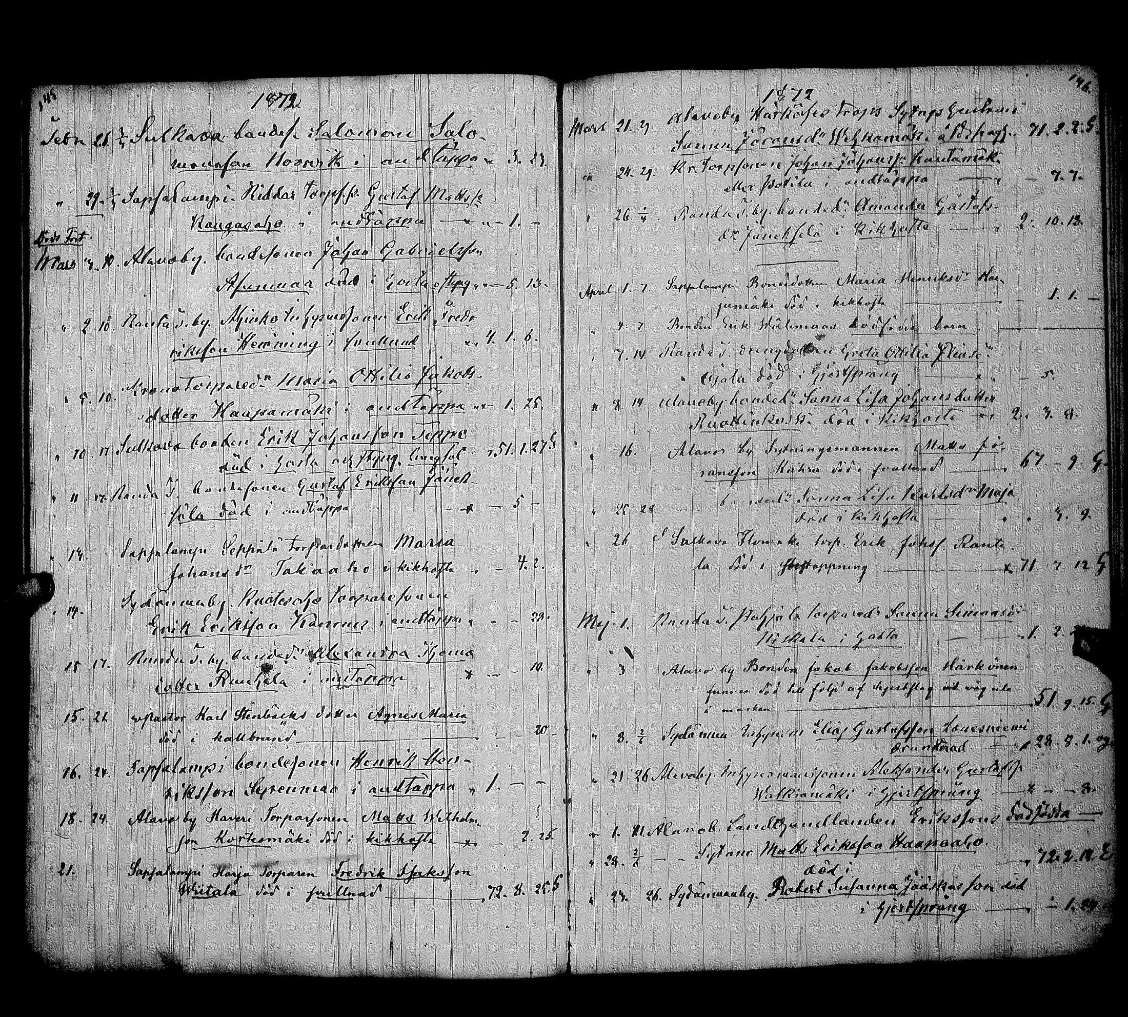 [ ../kirjat/Kirkonkirjat/alavus/kuolleet_1838-1883_uk319/kuvat/78.jpg ]