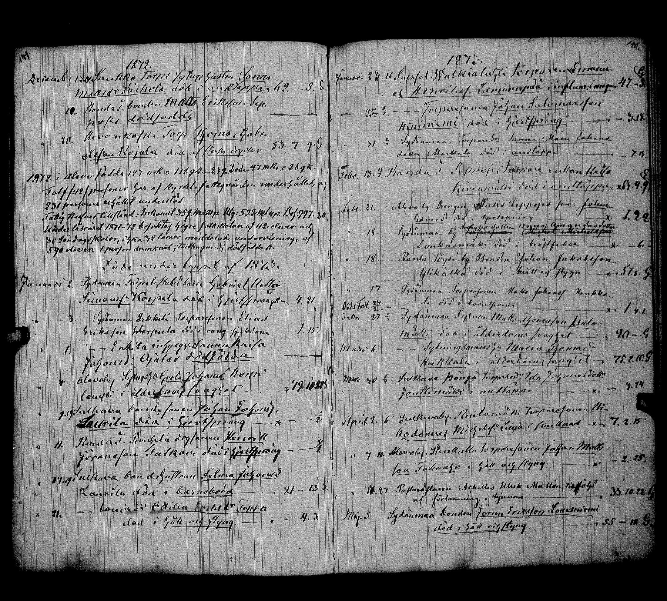 [ ../kirjat/Kirkonkirjat/alavus/kuolleet_1838-1883_uk319/kuvat/80.jpg ]