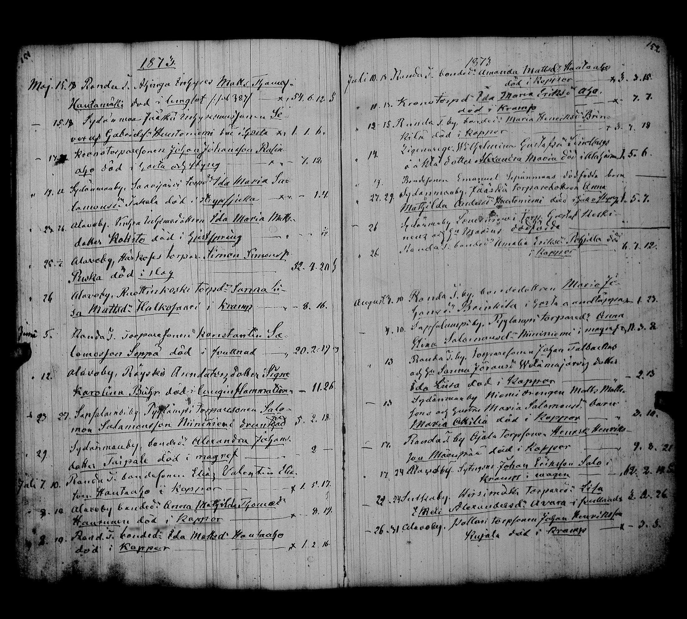 [ ../kirjat/Kirkonkirjat/alavus/kuolleet_1838-1883_uk319/kuvat/81.jpg ]