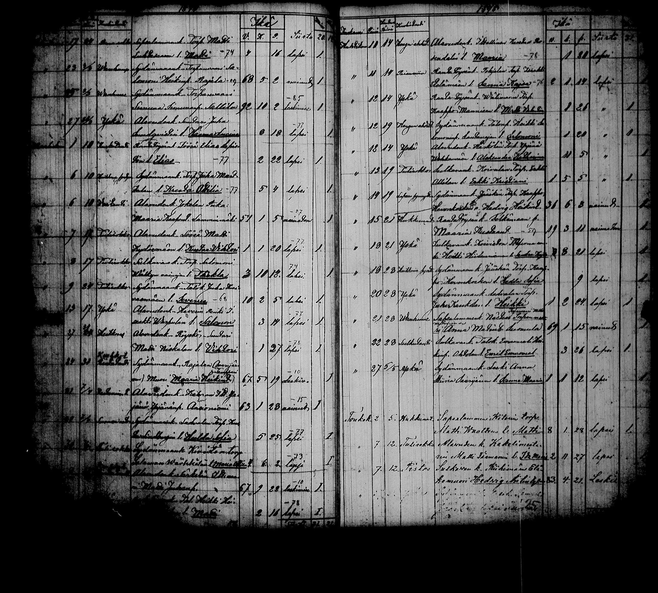 [ ../kirjat/Kirkonkirjat/alavus/kuolleet_1838-1883_uk319/kuvat/96.jpg ]