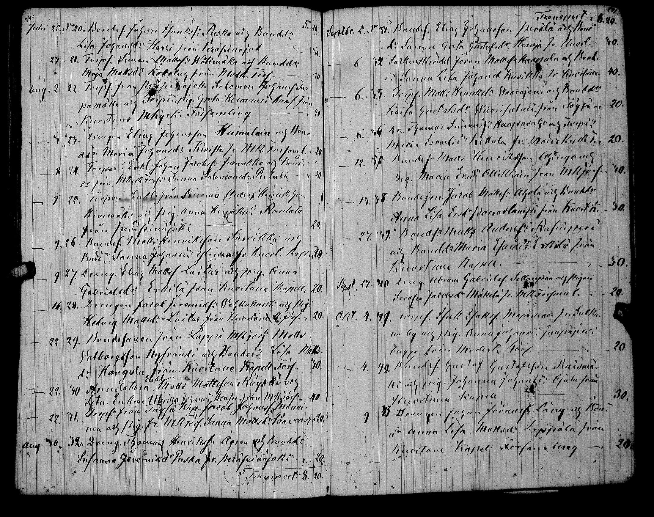 [ ../kirjat/Kirkonkirjat/alavus/kuulutetut_1827-1857_uk319/kuvat/125.jpg ]