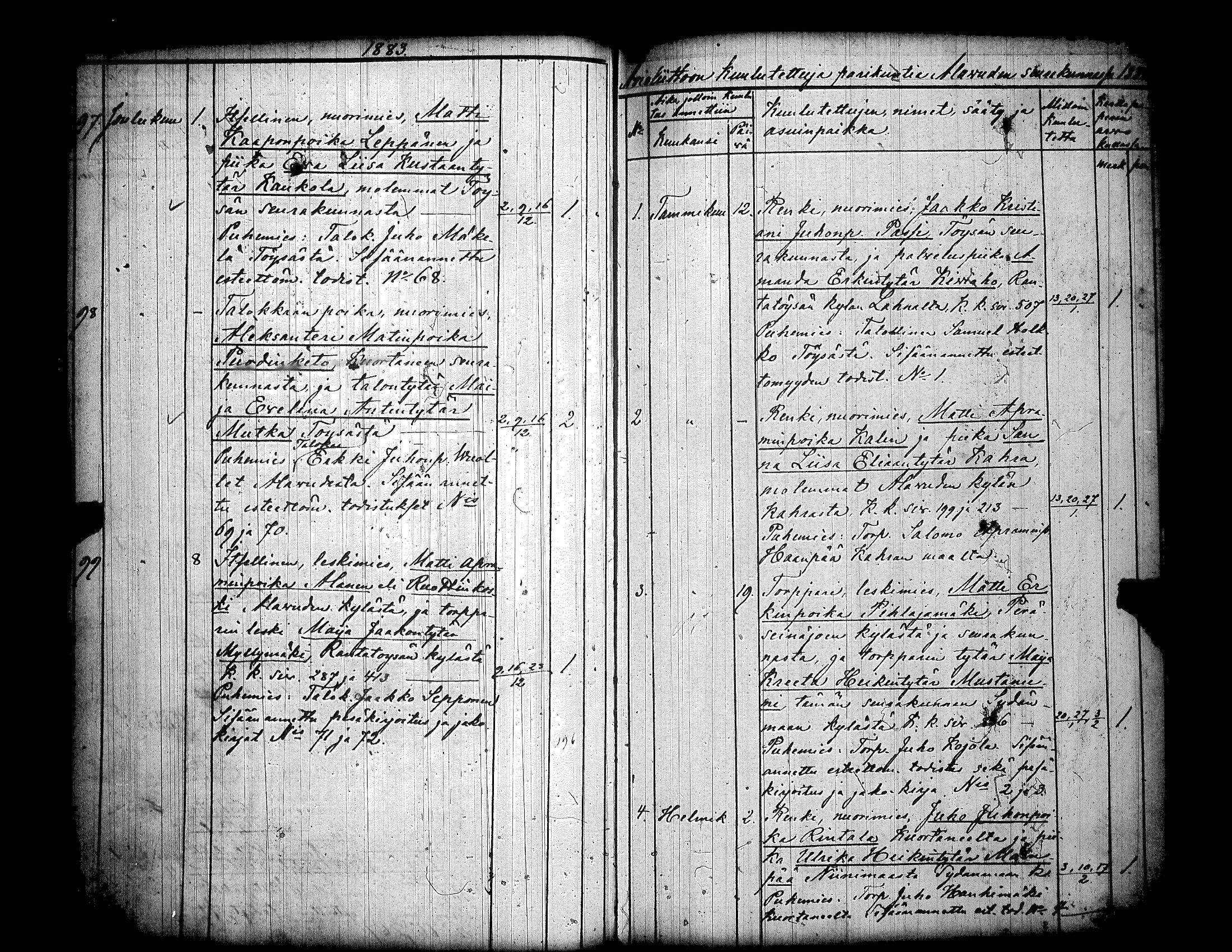 [ ../kirjat/Kirkonkirjat/alavus/kuulutetut_1858-1884_uk319/kuvat/151.jpg ]