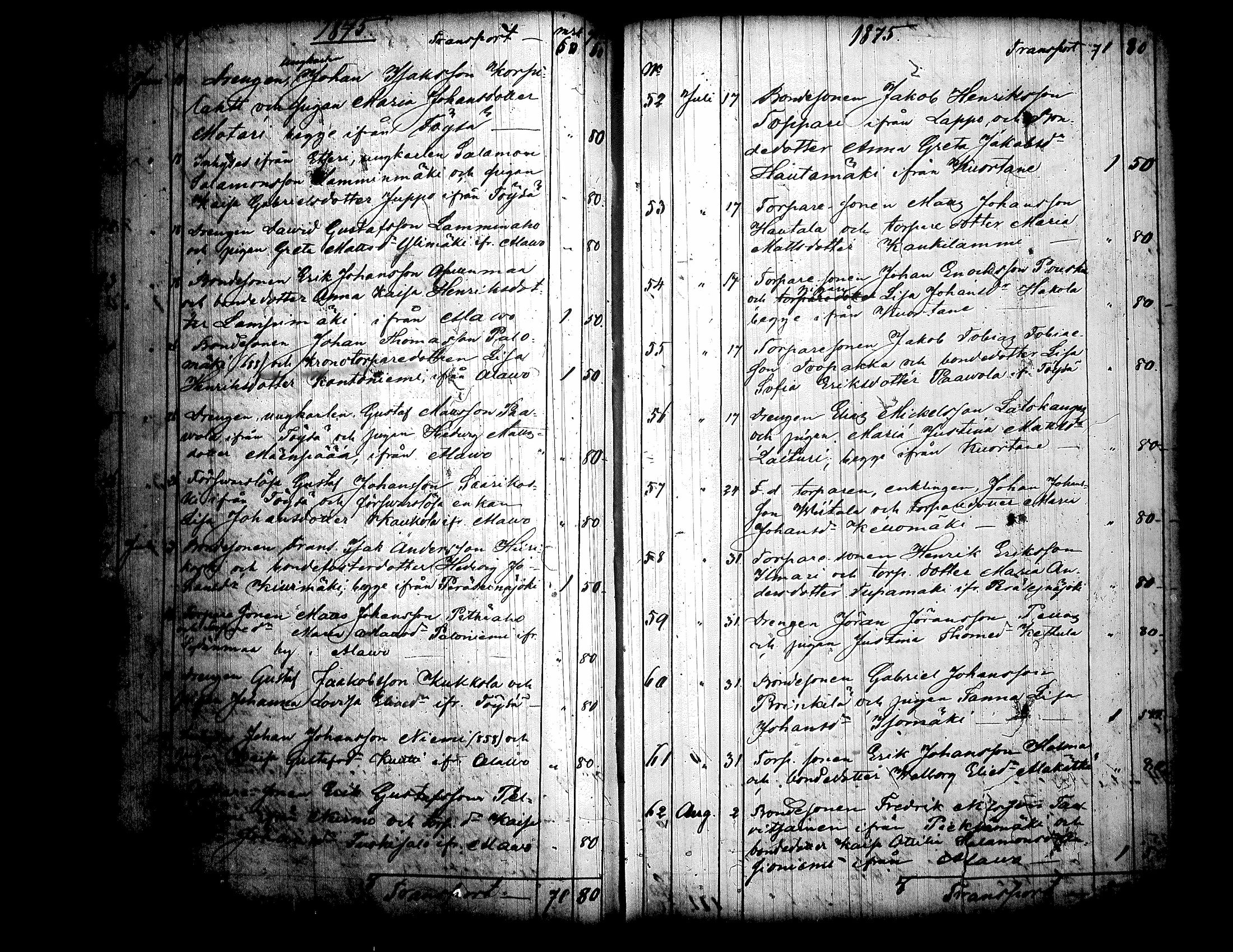 [ ../kirjat/Kirkonkirjat/alavus/kuulutetut_1858-1884_uk319/kuvat/95.jpg ]