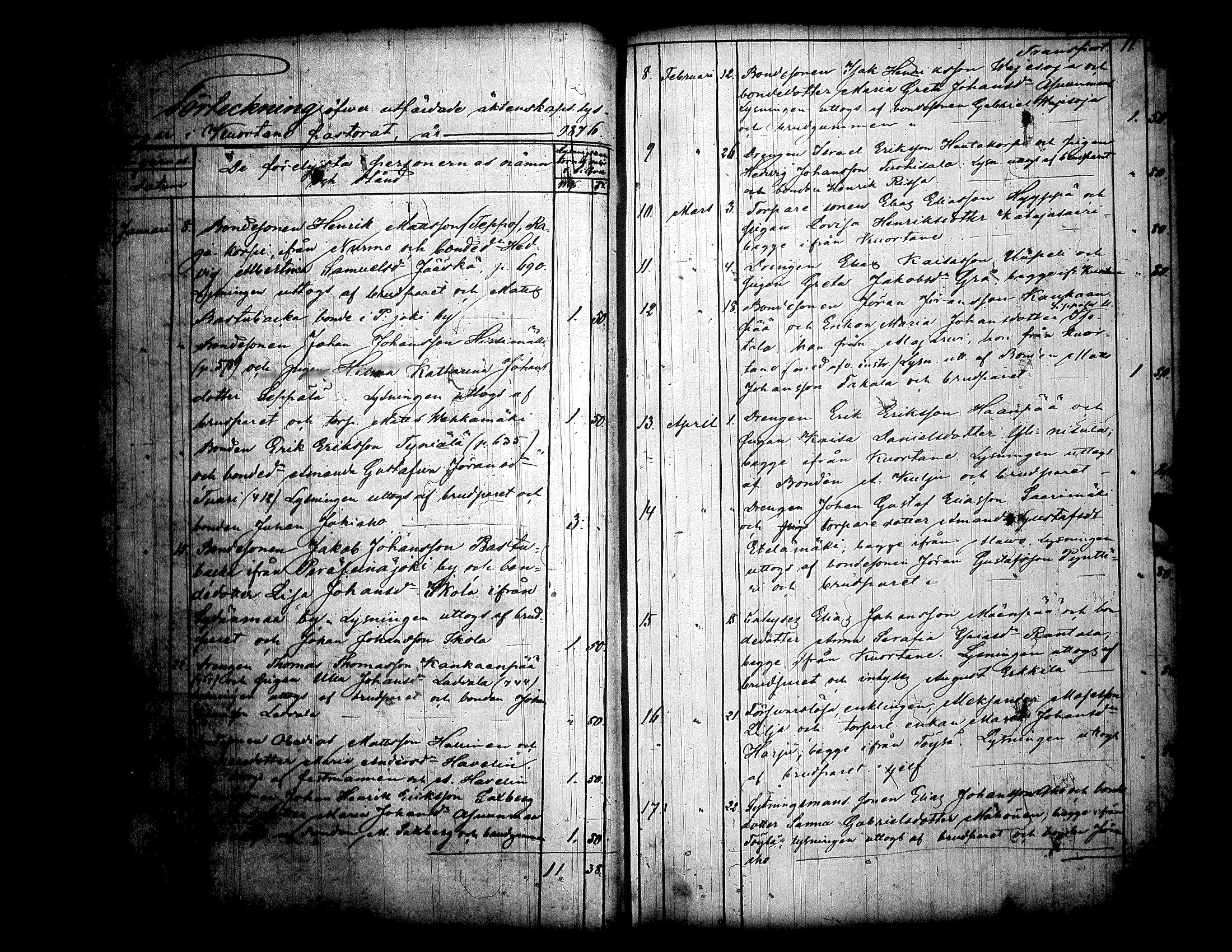 [ ../kirjat/Kirkonkirjat/alavus/kuulutetut_1858-1884_uk319/kuvat/98.jpg ]