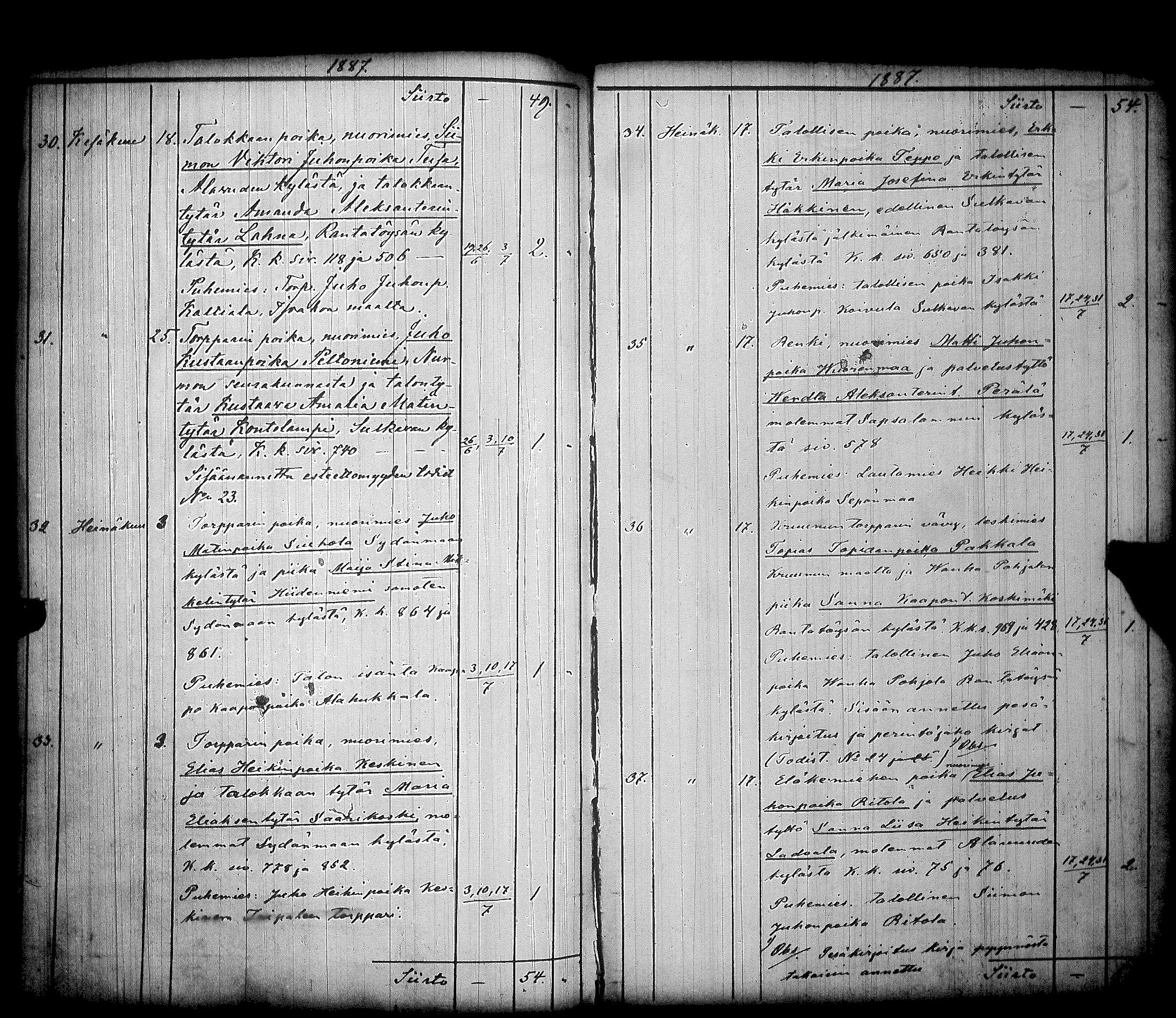 [ ../kirjat/Kirkonkirjat/alavus/kuulutetut_1885-1887_uk319/kuvat/24.jpg ]