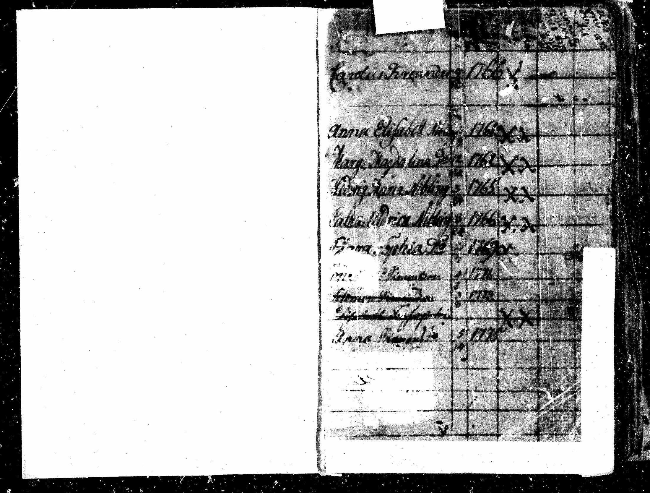 [ ../kirjat/Kirkonkirjat/alavus/lastenkirja_1762-1792_mko506-508/kuvat/2.jpg ]