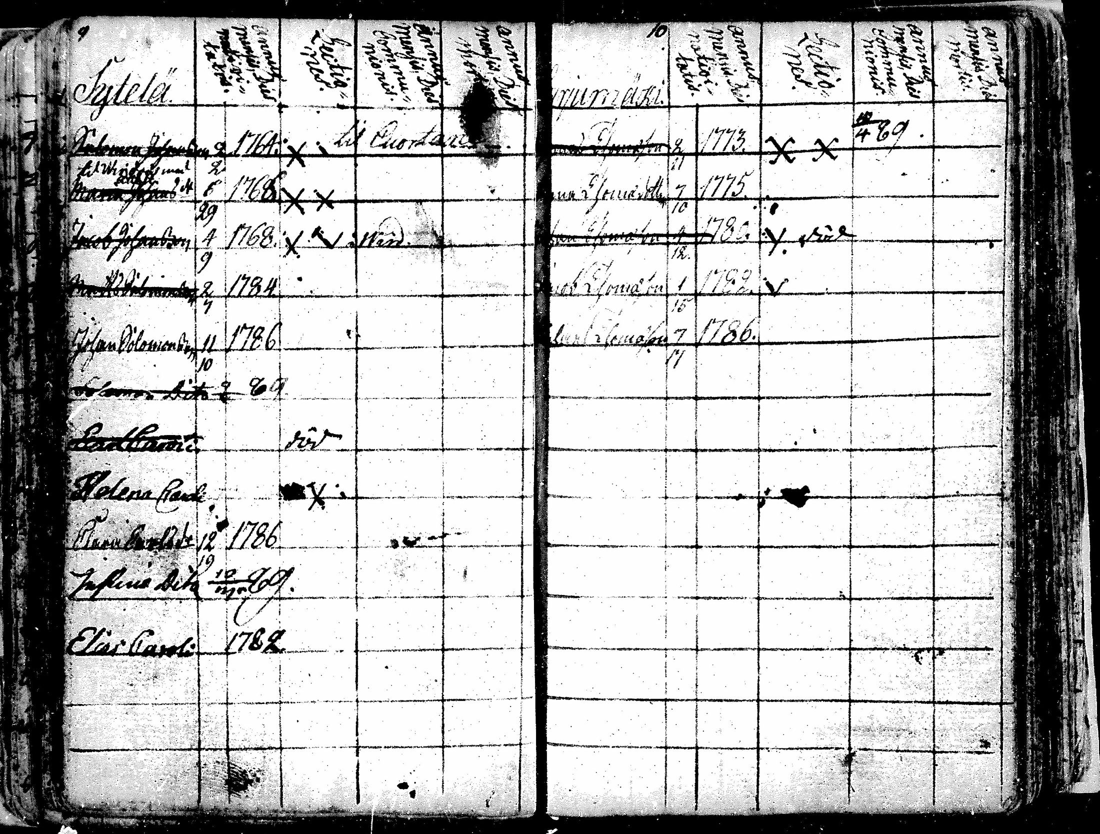 [ ../kirjat/Kirkonkirjat/alavus/lastenkirja_1762-1792_mko506-508/kuvat/26.jpg ]