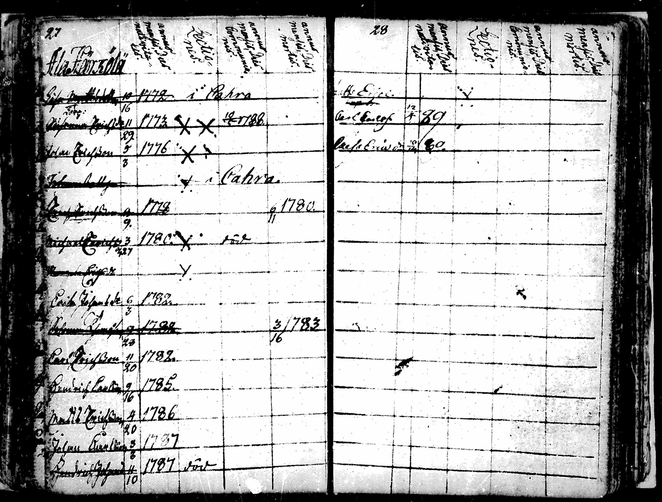 [ ../kirjat/Kirkonkirjat/alavus/lastenkirja_1762-1792_mko506-508/kuvat/35.jpg ]