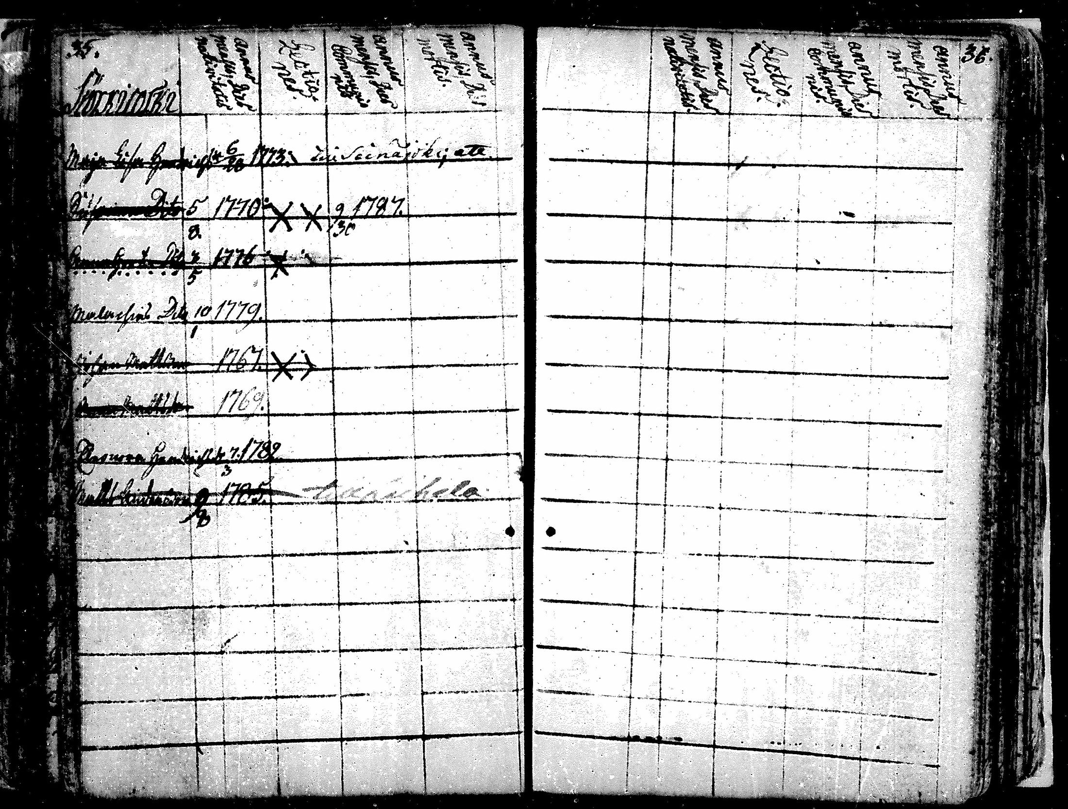 [ ../kirjat/Kirkonkirjat/alavus/lastenkirja_1762-1792_mko506-508/kuvat/39.jpg ]