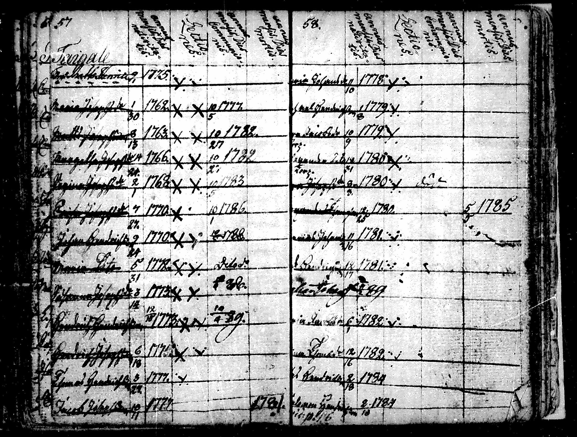 [ ../kirjat/Kirkonkirjat/alavus/lastenkirja_1762-1792_mko506-508/kuvat/50.jpg ]