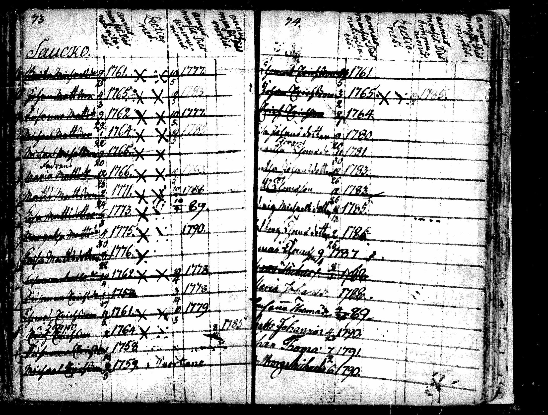 [ ../kirjat/Kirkonkirjat/alavus/lastenkirja_1762-1792_mko506-508/kuvat/58.jpg ]