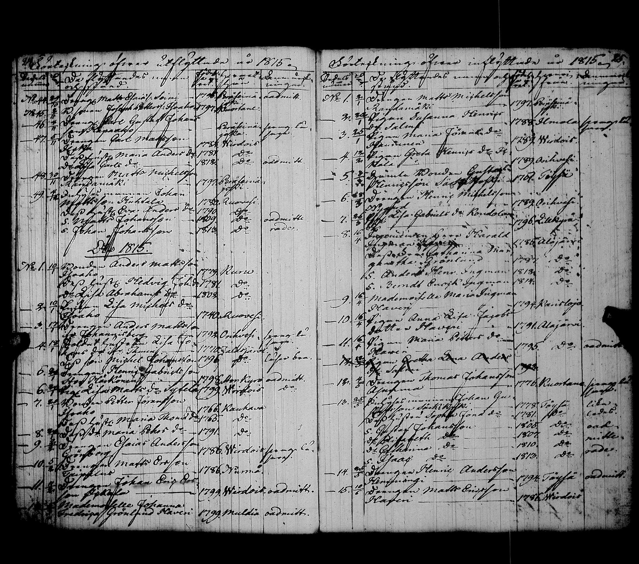 [ ../kirjat/Kirkonkirjat/alavus/muuttaneet_1810-1860_uk319/kuvat/16.jpg ]