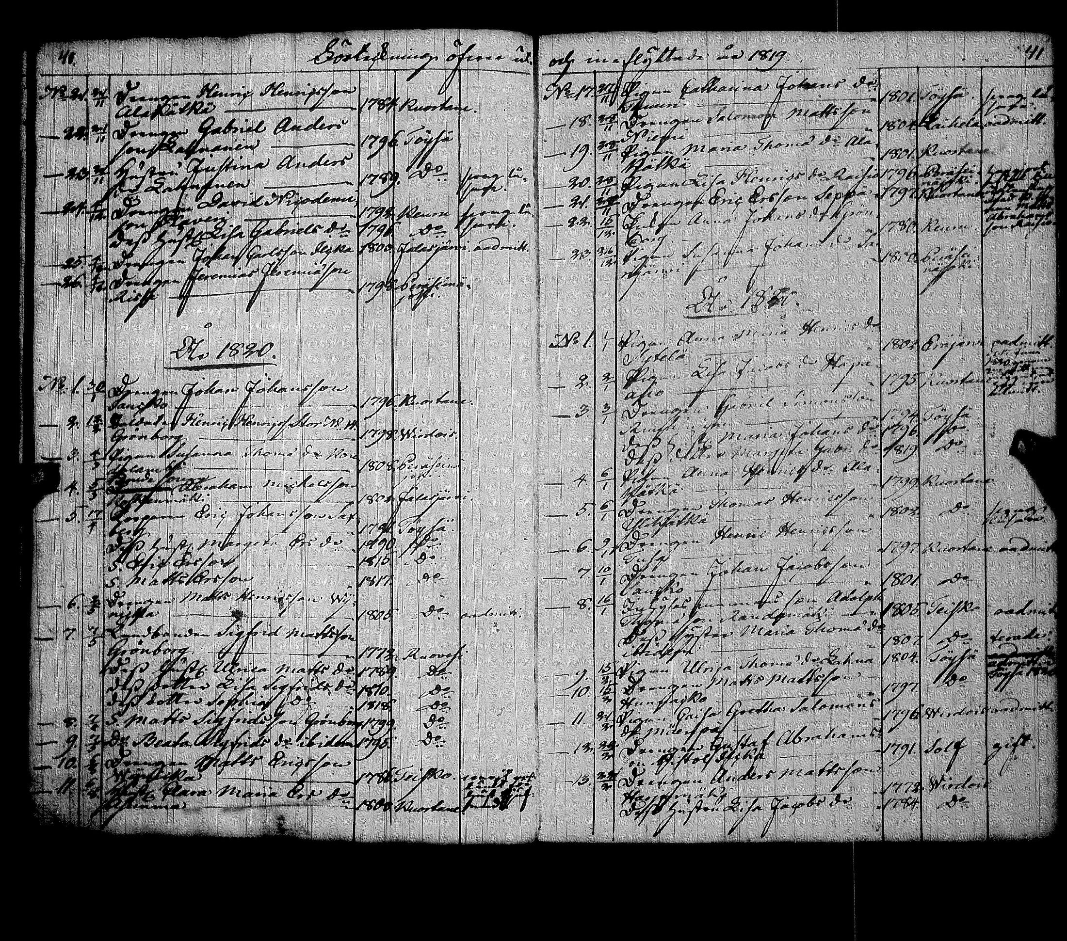 [ ../kirjat/Kirkonkirjat/alavus/muuttaneet_1810-1860_uk319/kuvat/24.jpg ]