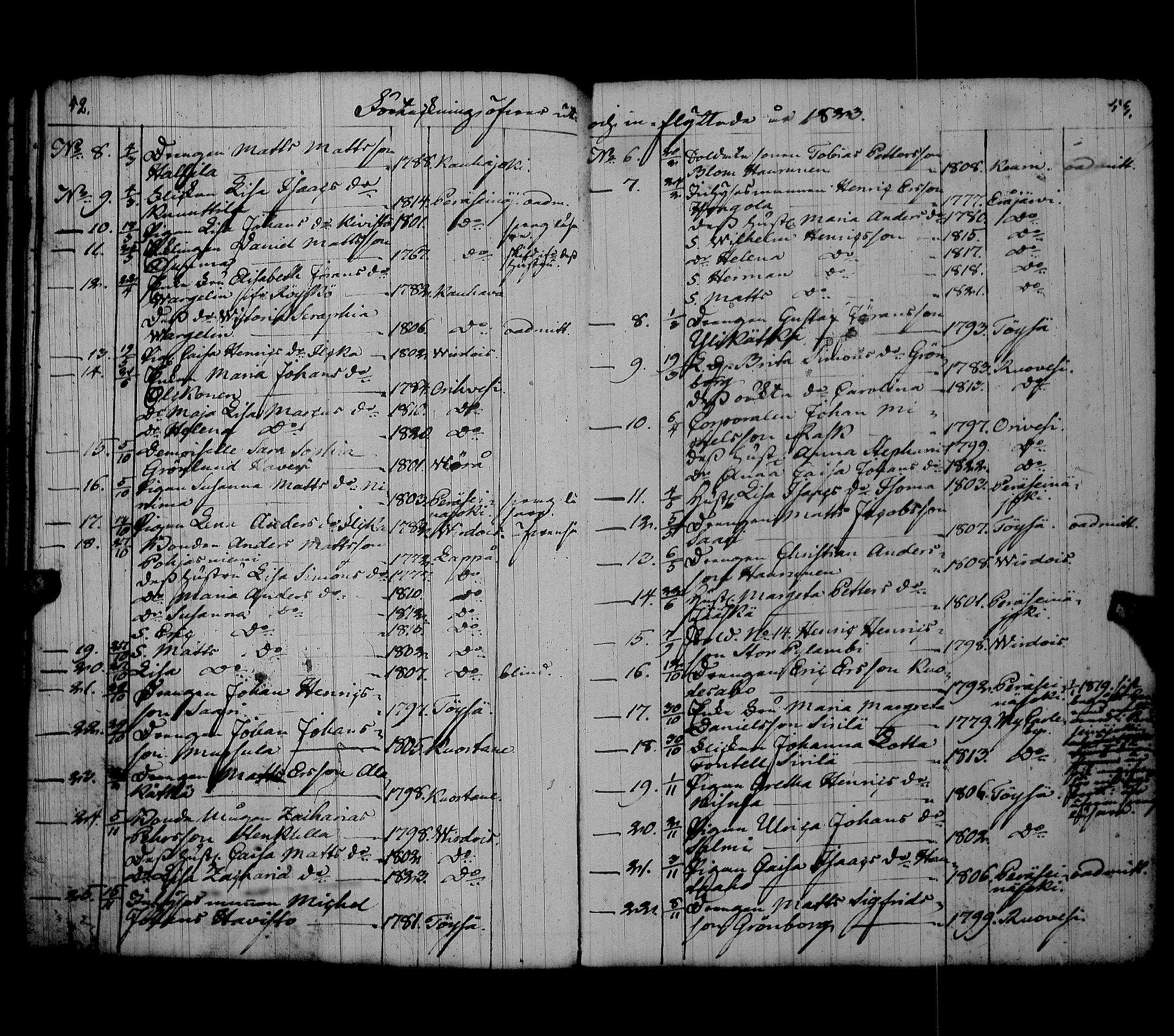 [ ../kirjat/Kirkonkirjat/alavus/muuttaneet_1810-1860_uk319/kuvat/30.jpg ]