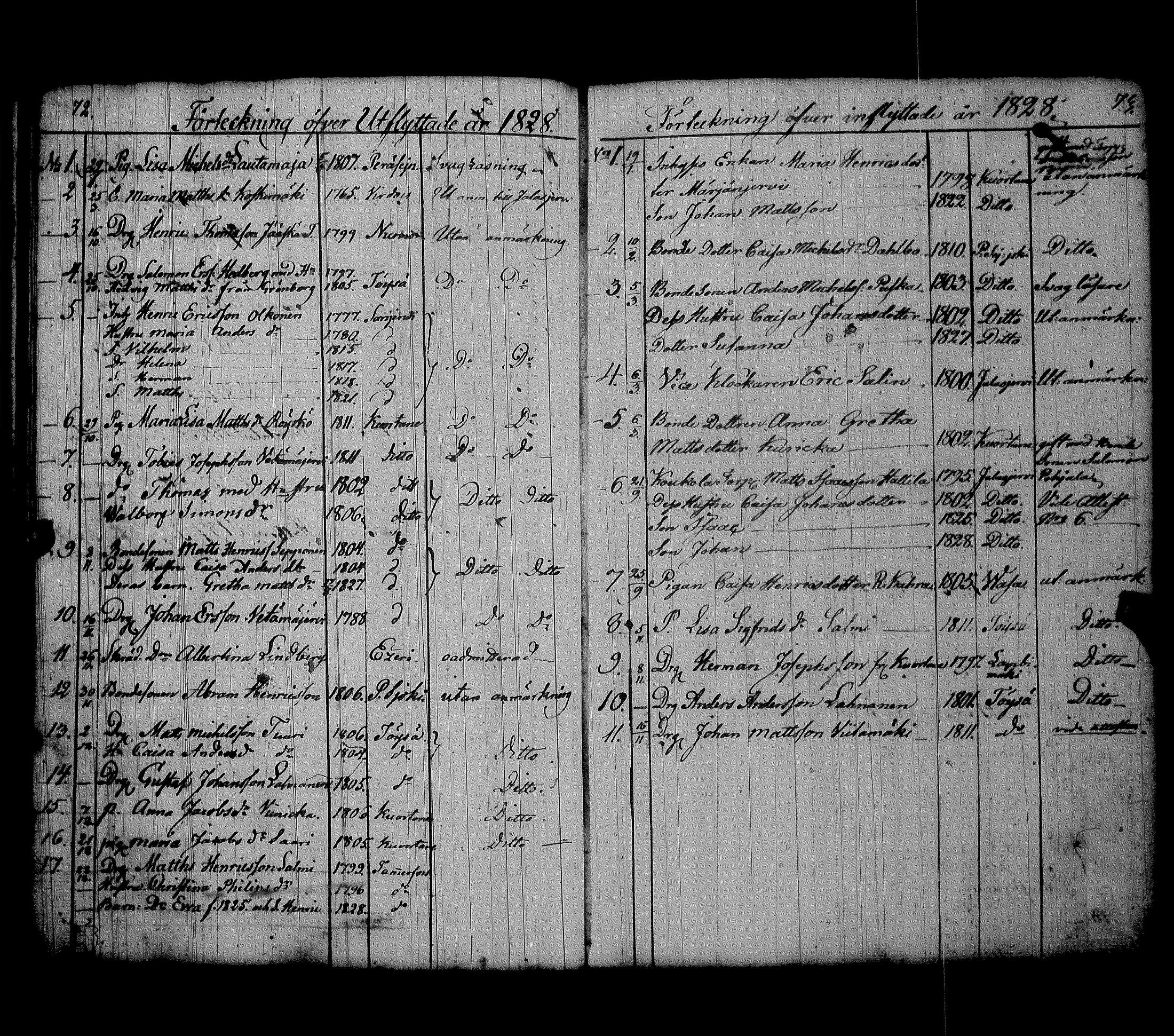 [ ../kirjat/Kirkonkirjat/alavus/muuttaneet_1810-1860_uk319/kuvat/40.jpg ]
