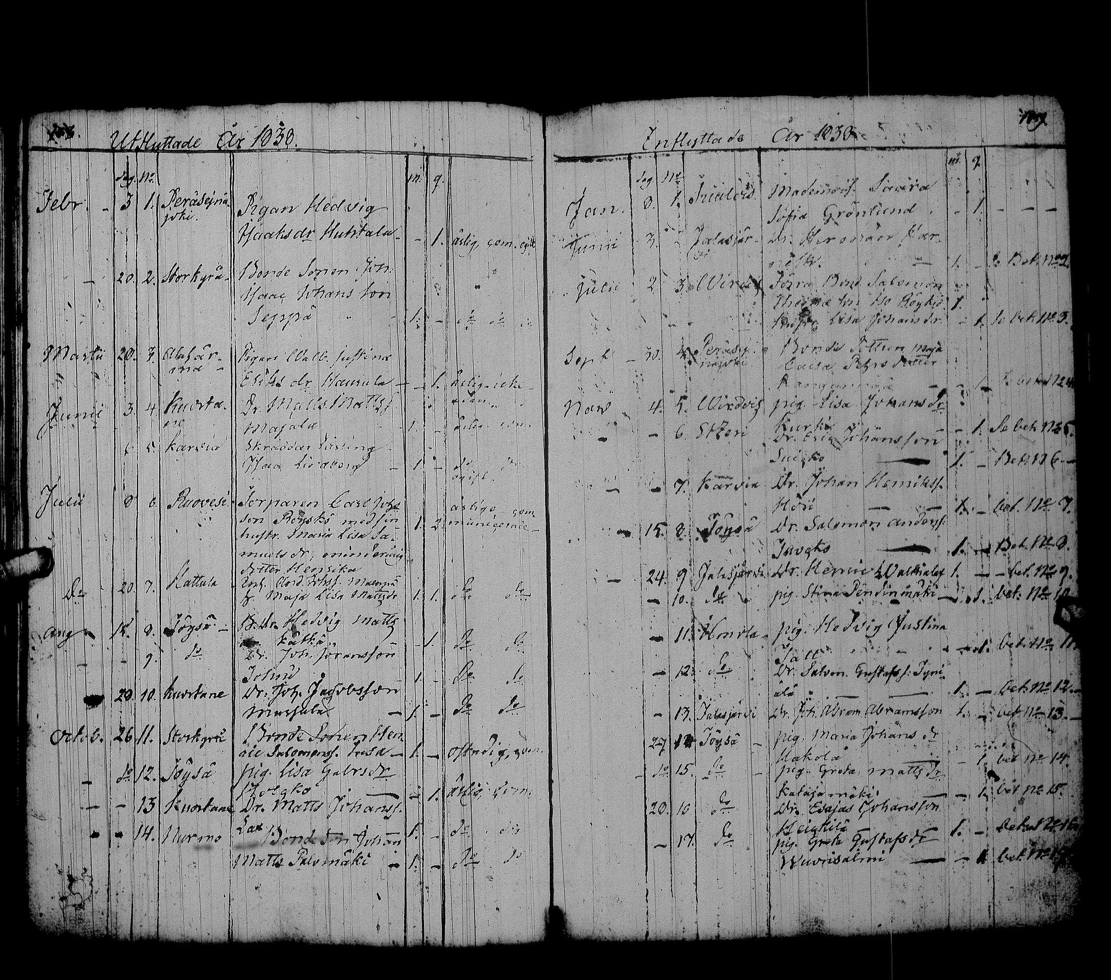 [ ../kirjat/Kirkonkirjat/alavus/muuttaneet_1810-1860_uk319/kuvat/58.jpg ]
