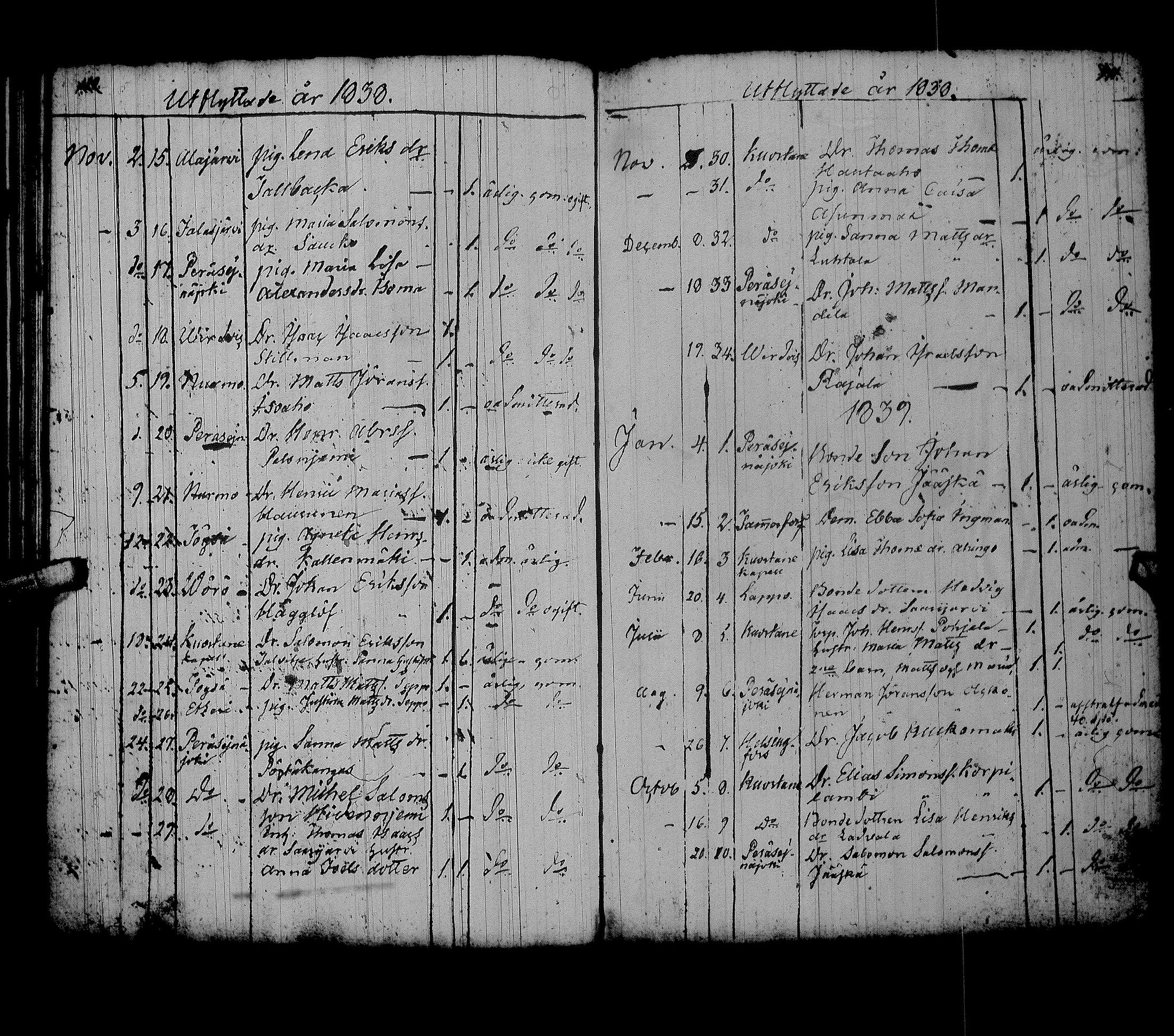 [ ../kirjat/Kirkonkirjat/alavus/muuttaneet_1810-1860_uk319/kuvat/59.jpg ]