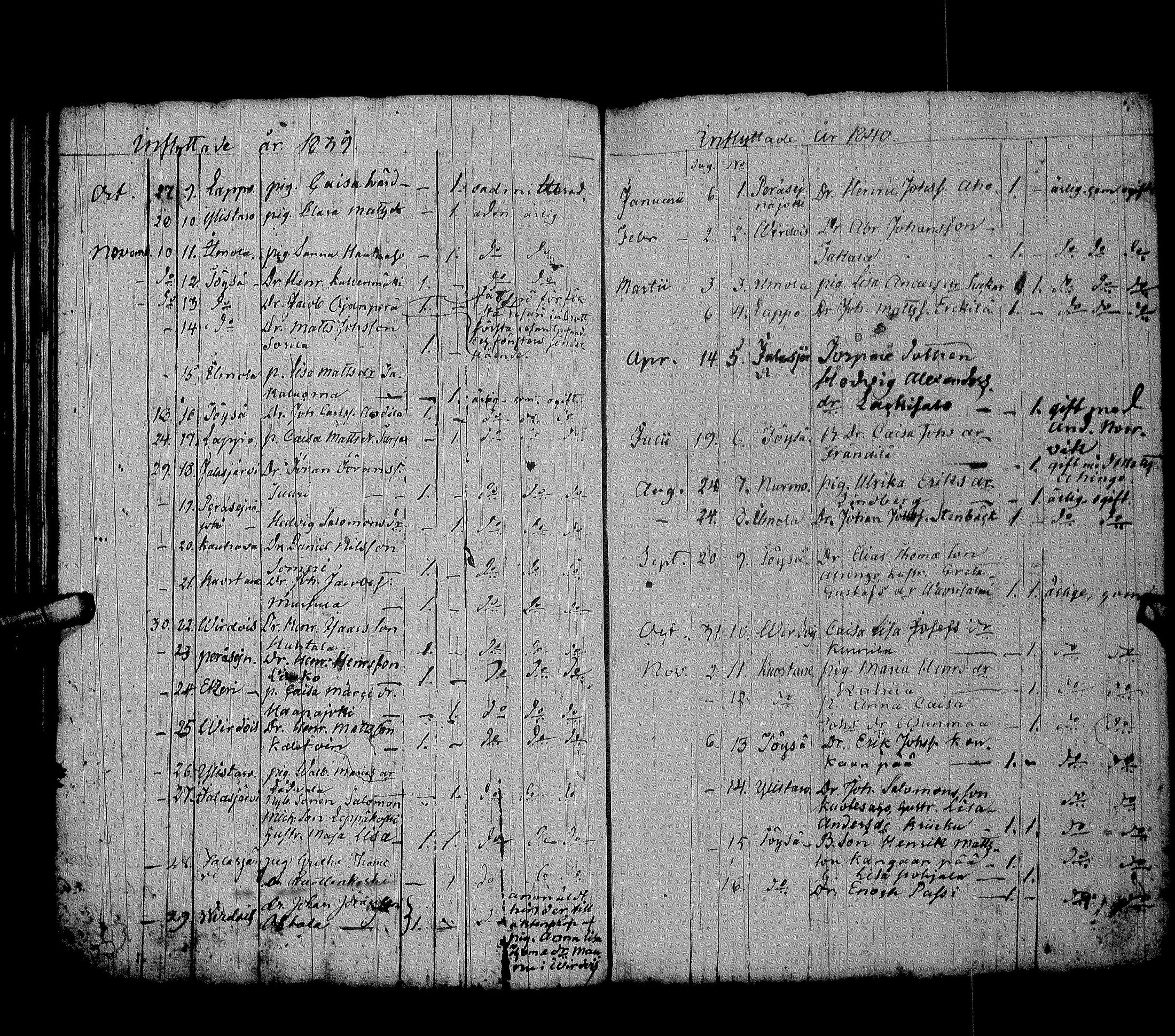 [ ../kirjat/Kirkonkirjat/alavus/muuttaneet_1810-1860_uk319/kuvat/61.jpg ]