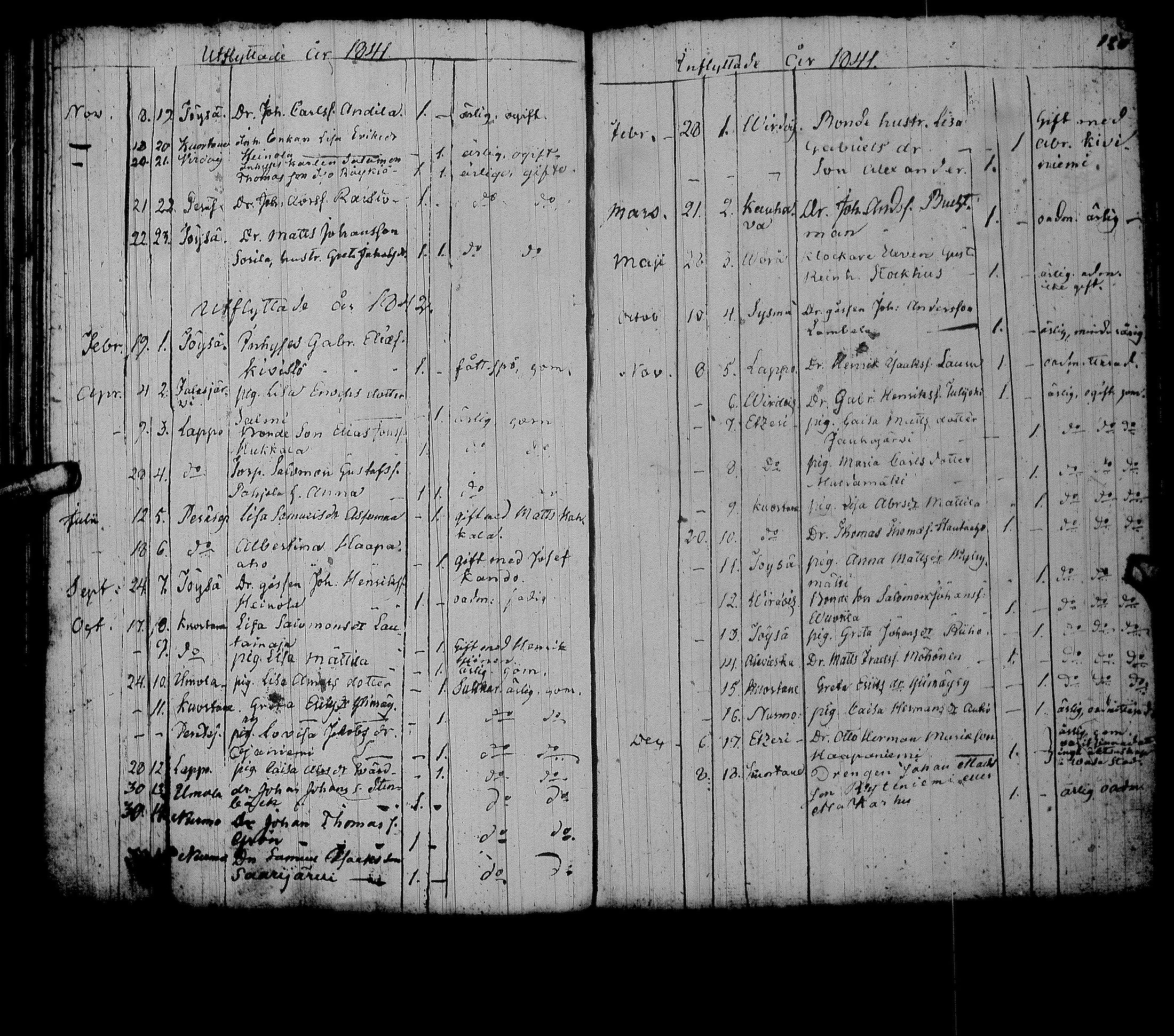 [ ../kirjat/Kirkonkirjat/alavus/muuttaneet_1810-1860_uk319/kuvat/64.jpg ]