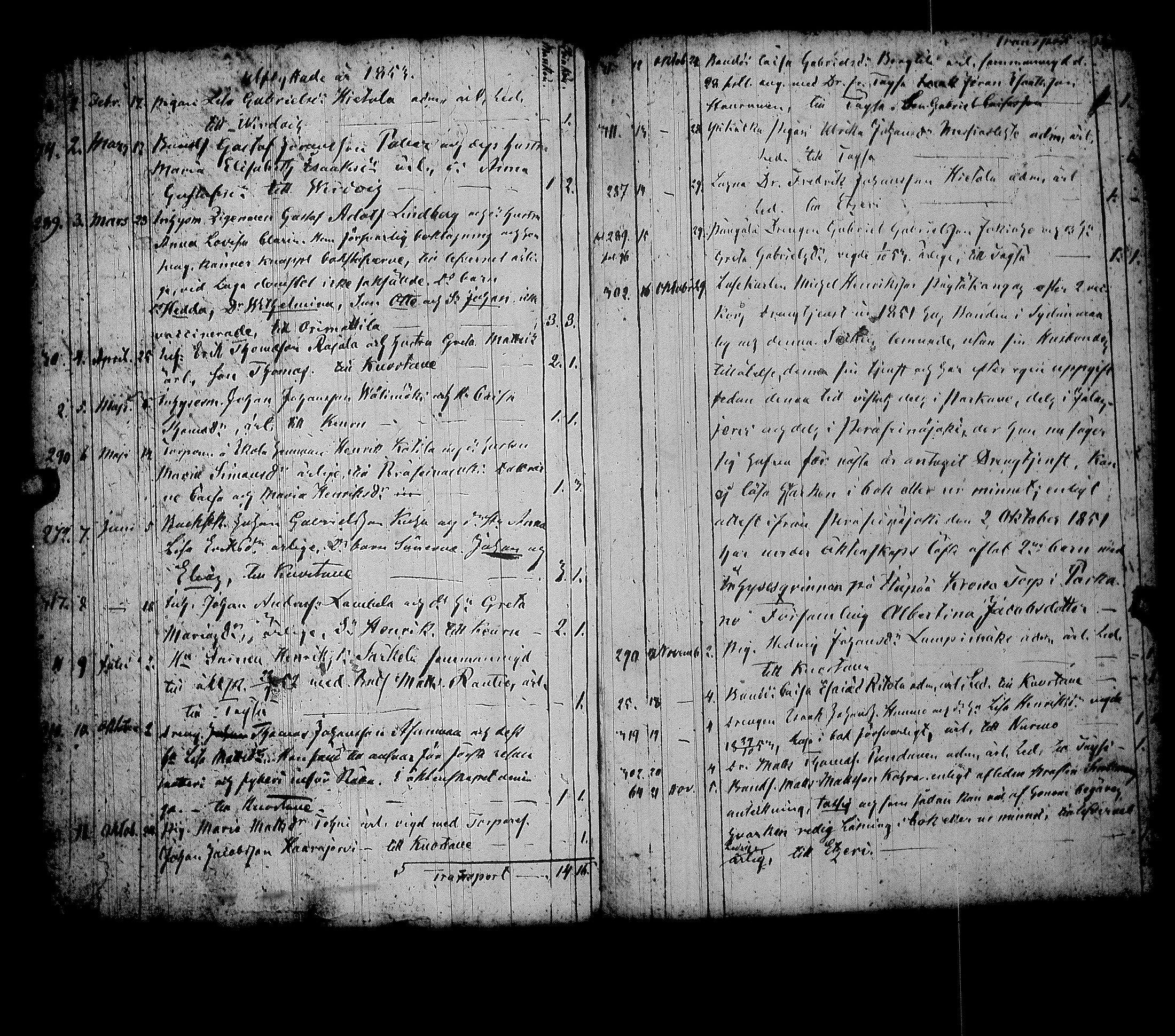 [ ../kirjat/Kirkonkirjat/alavus/muuttaneet_1810-1860_uk319/kuvat/86.jpg ]