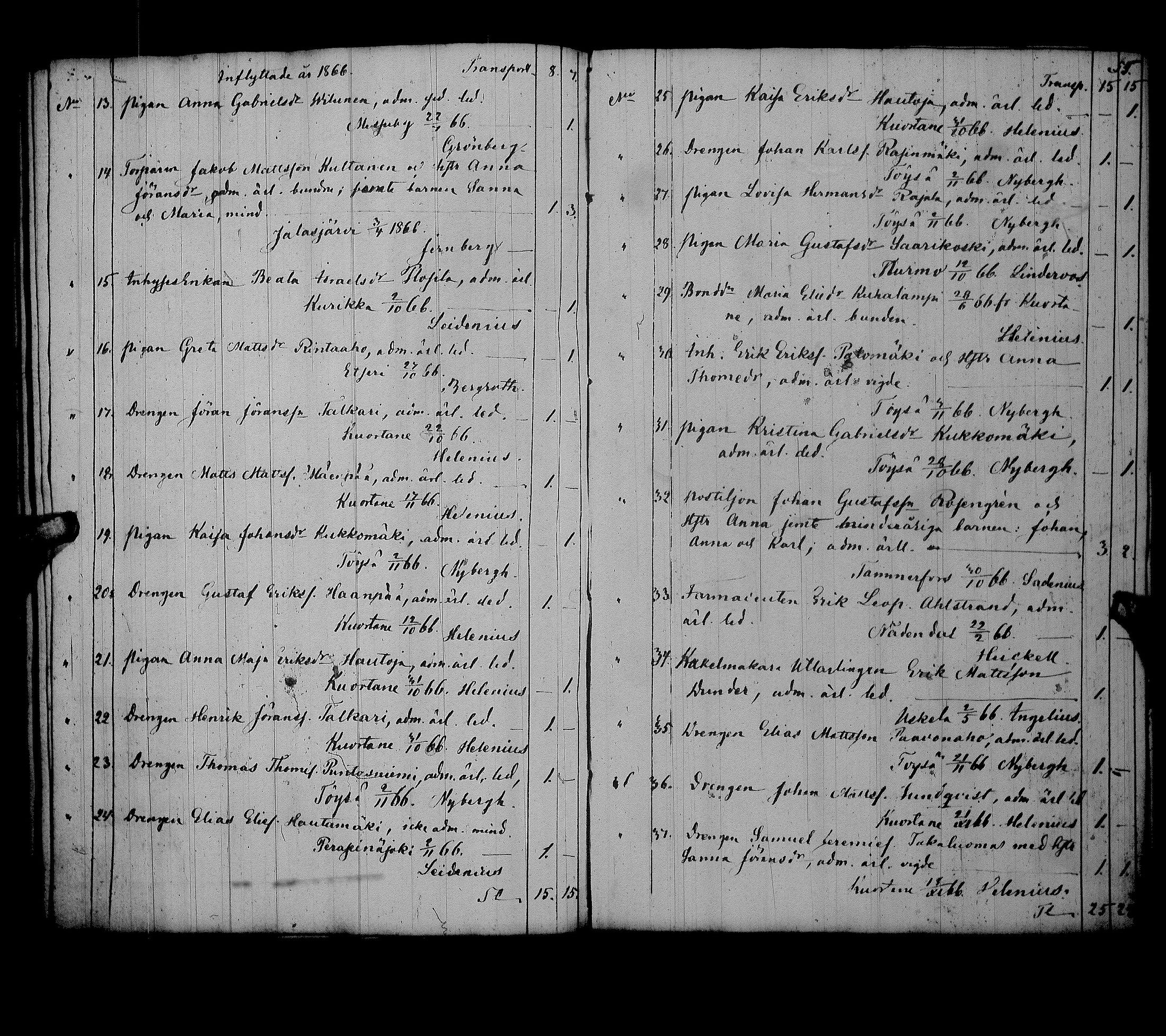 [ ../kirjat/Kirkonkirjat/alavus/muuttaneet_1849-1879_uk319/kuvat/33.jpg ]