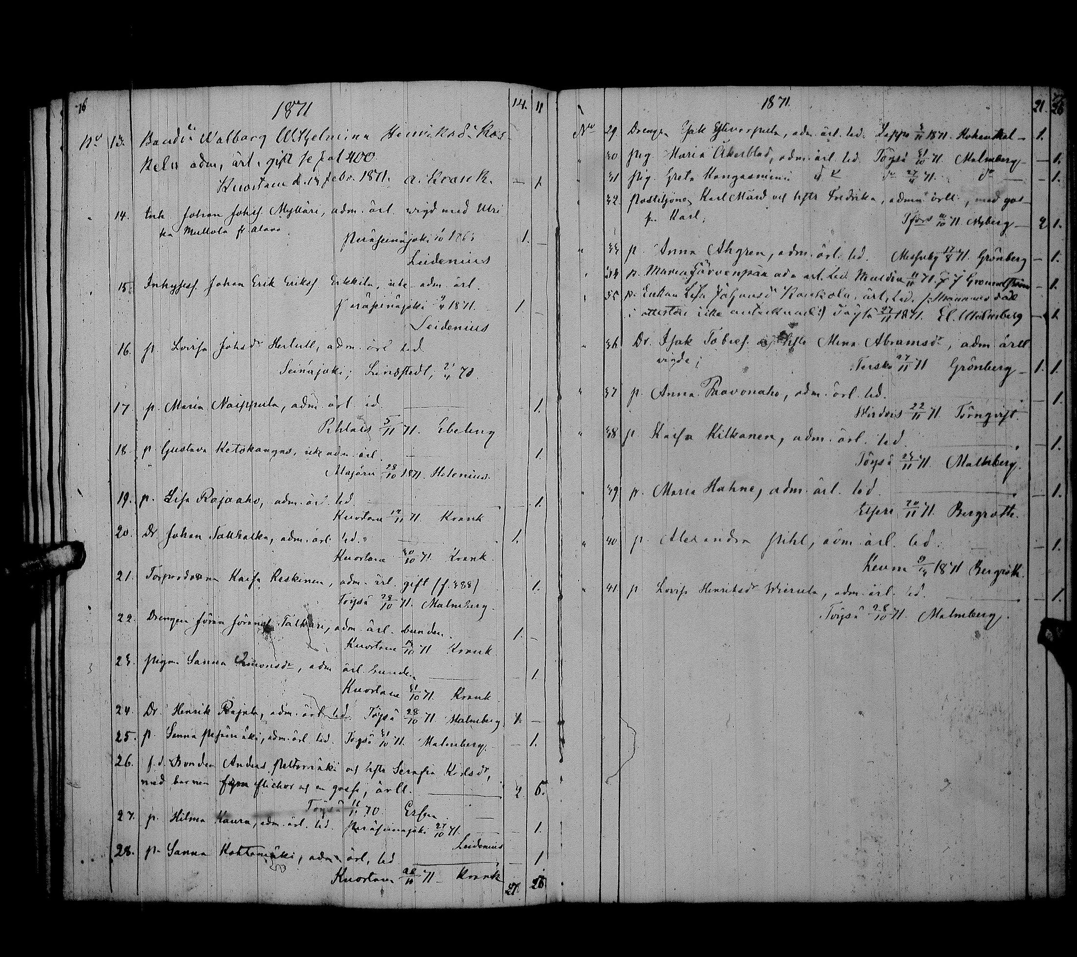 [ ../kirjat/Kirkonkirjat/alavus/muuttaneet_1849-1879_uk319/kuvat/44.jpg ]