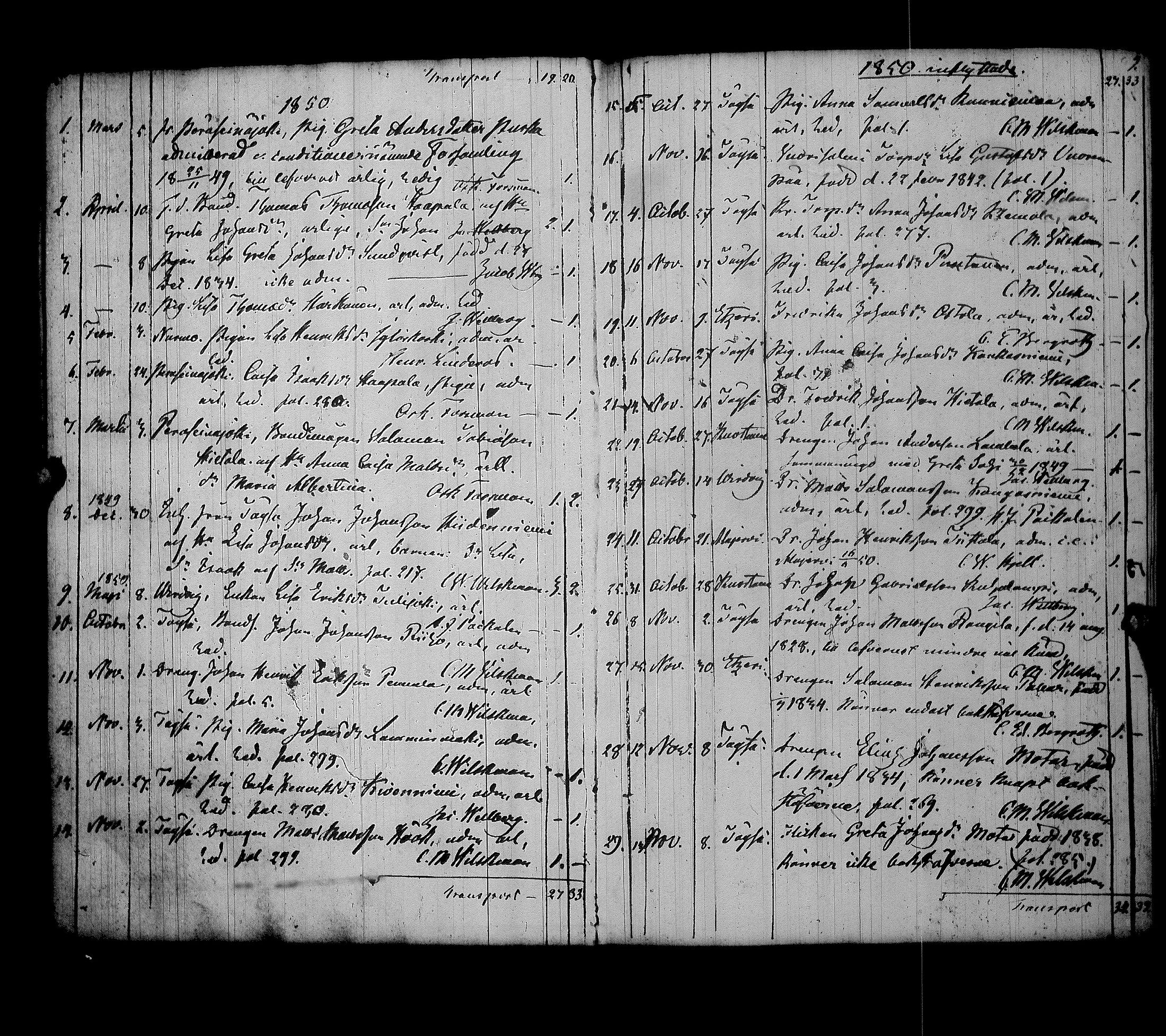 [ ../kirjat/Kirkonkirjat/alavus/muuttaneet_1849-1879_uk319/kuvat/8.jpg ]