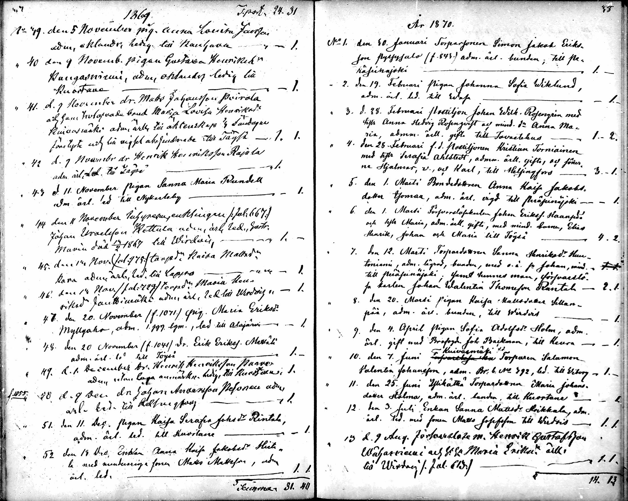 [ ../kirjat/Kirkonkirjat/alavus/muuttaneet_1860-1879_mko515-516/kuvat/19.jpg ]