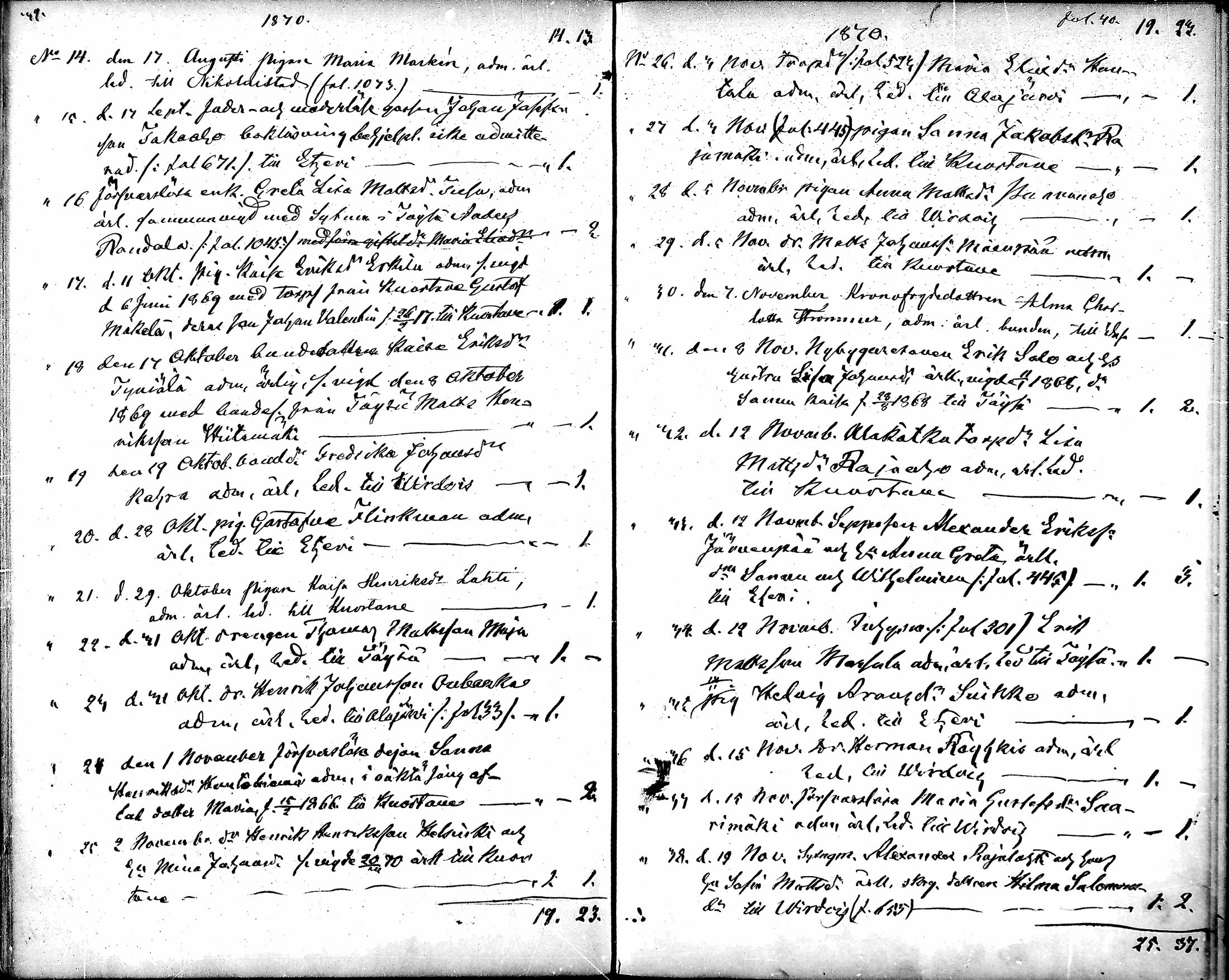 [ ../kirjat/Kirkonkirjat/alavus/muuttaneet_1860-1879_mko515-516/kuvat/20.jpg ]