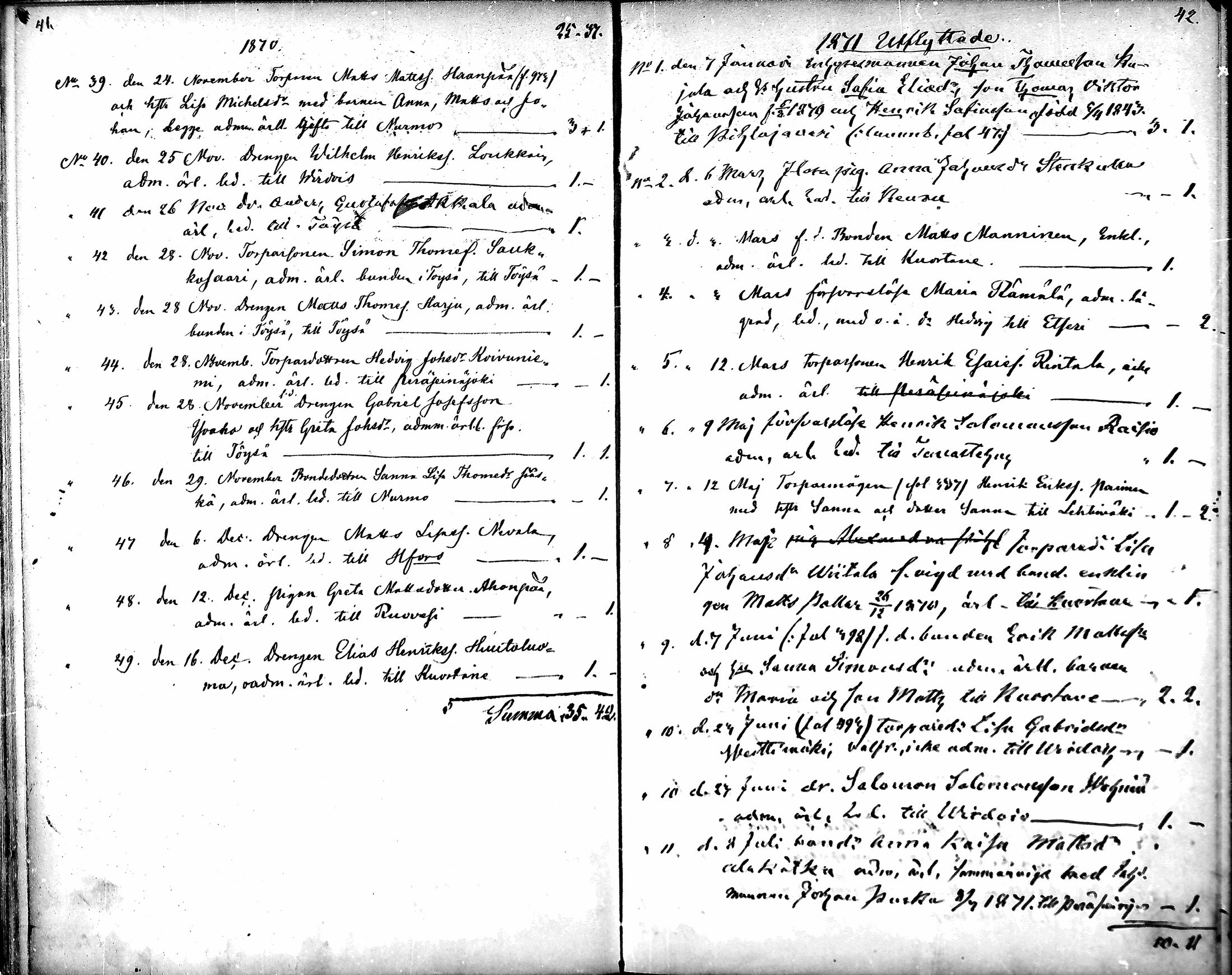 [ ../kirjat/Kirkonkirjat/alavus/muuttaneet_1860-1879_mko515-516/kuvat/21.jpg ]