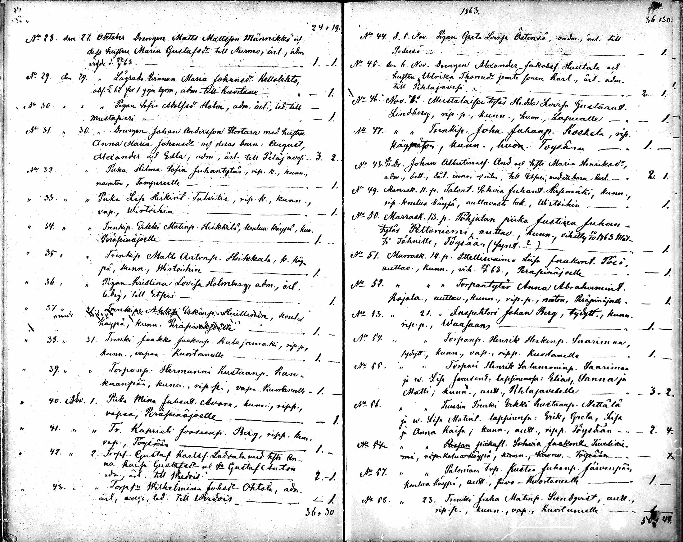 [ ../kirjat/Kirkonkirjat/alavus/muuttaneet_1860-1879_mko515-516/kuvat/7.jpg ]