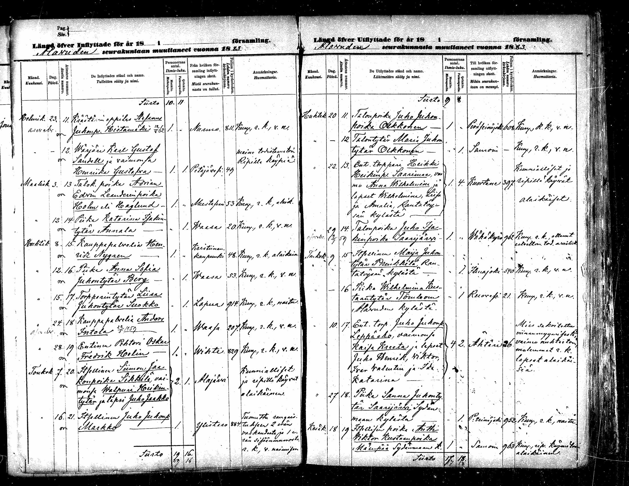 [ ../kirjat/Kirkonkirjat/alavus/muuttaneet_1880-1884_mko517-518/kuvat/21.jpg ]
