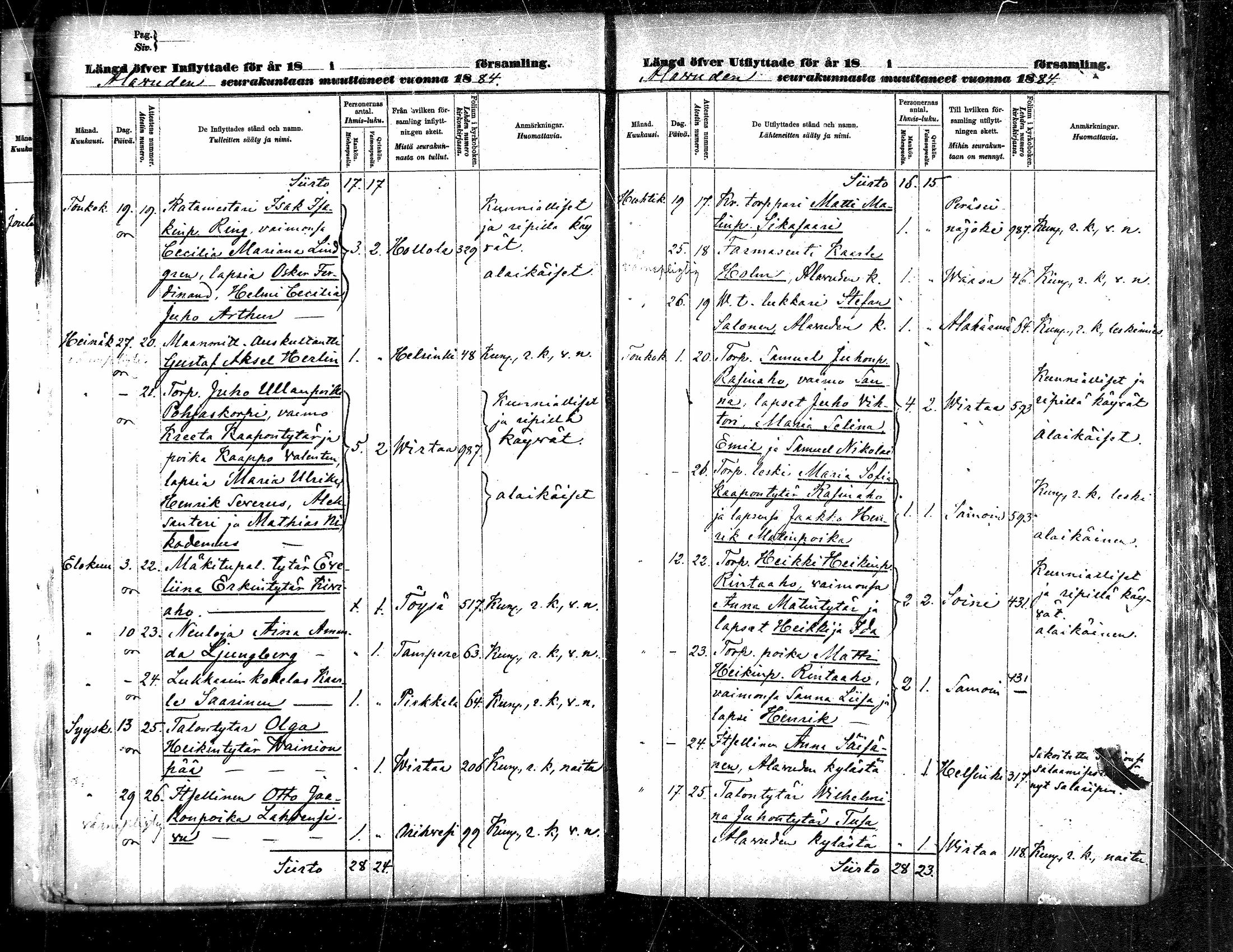 [ ../kirjat/Kirkonkirjat/alavus/muuttaneet_1880-1884_mko517-518/kuvat/29.jpg ]