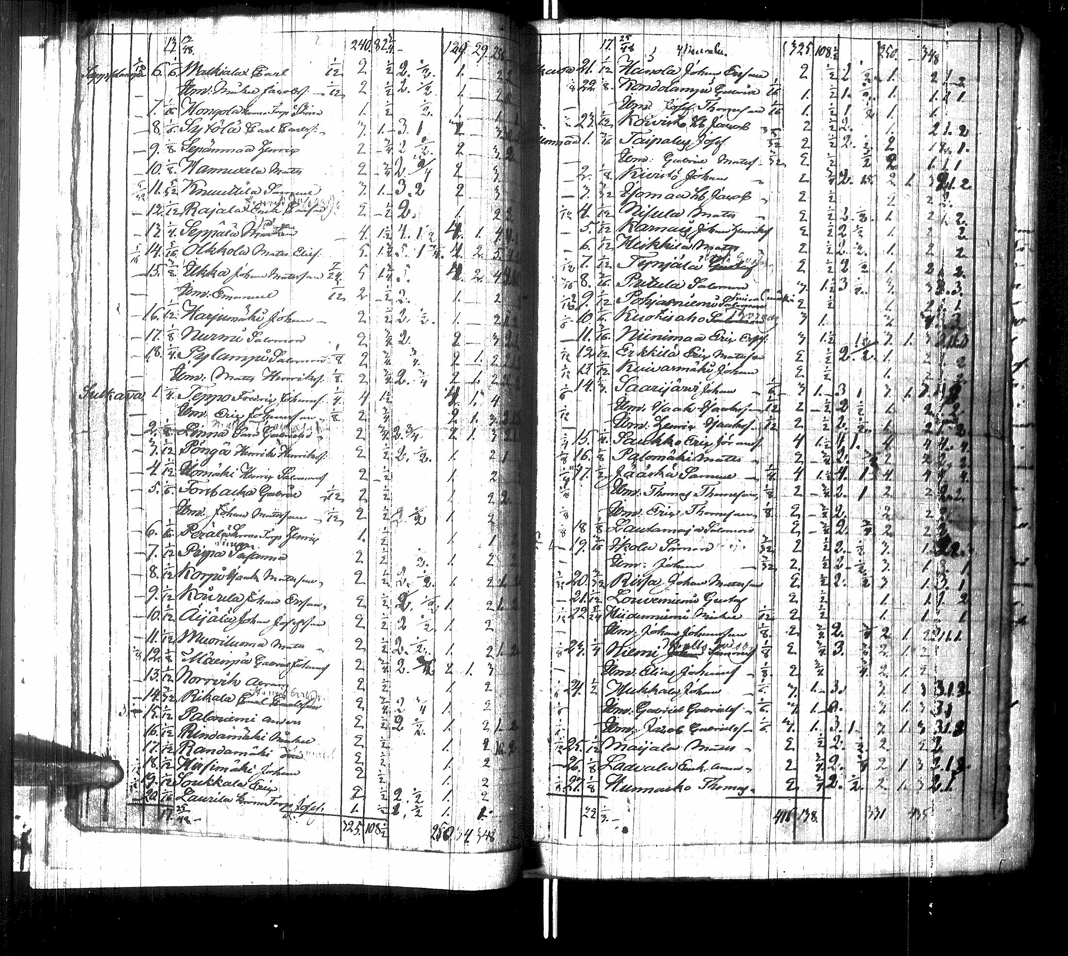 [ ../kirjat/Kirkonkirjat/alavus/pitajankokouksia_1847-1862_uk320/kuvat/23.jpg ]