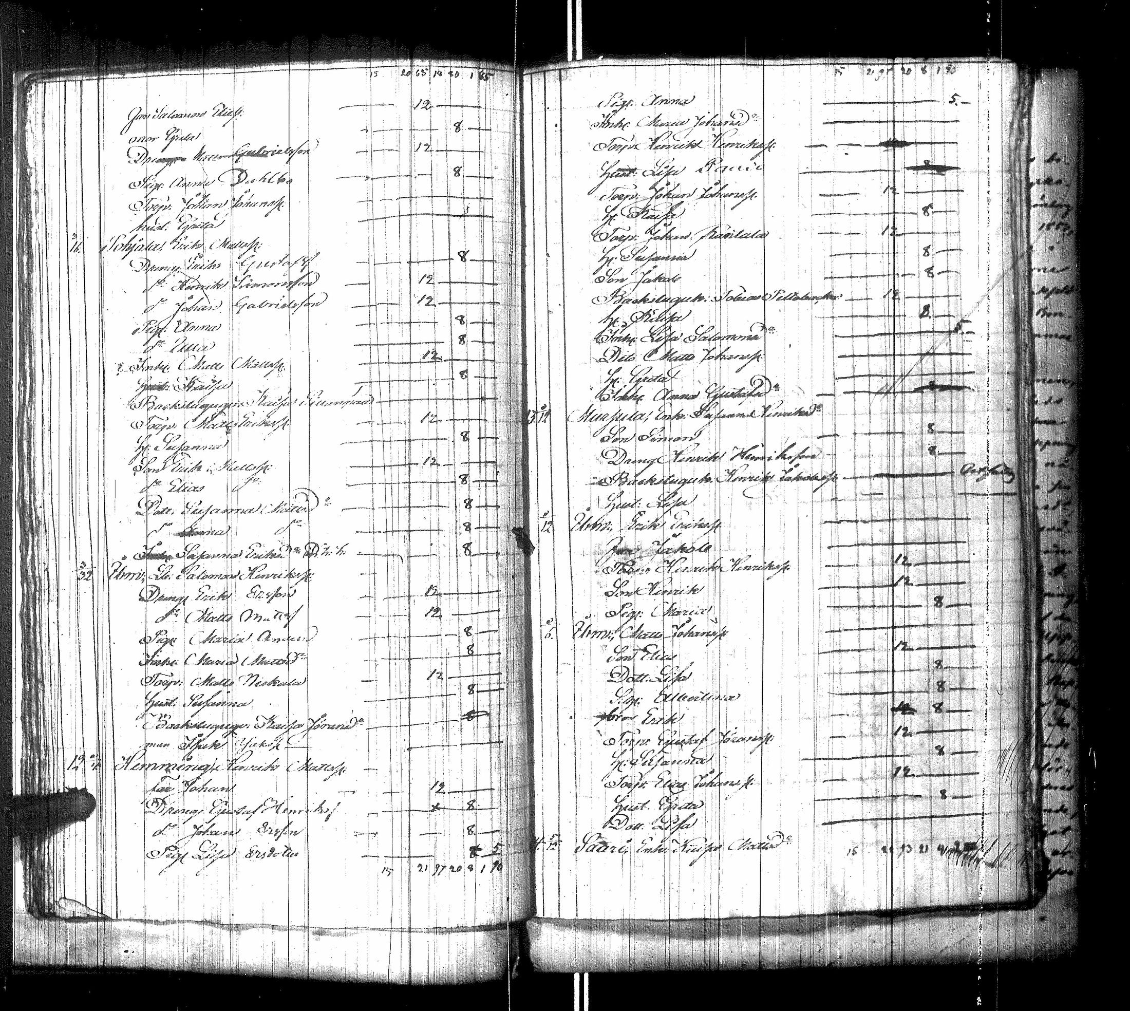 [ ../kirjat/Kirkonkirjat/alavus/pitajankokouksia_1847-1862_uk320/kuvat/81.jpg ]